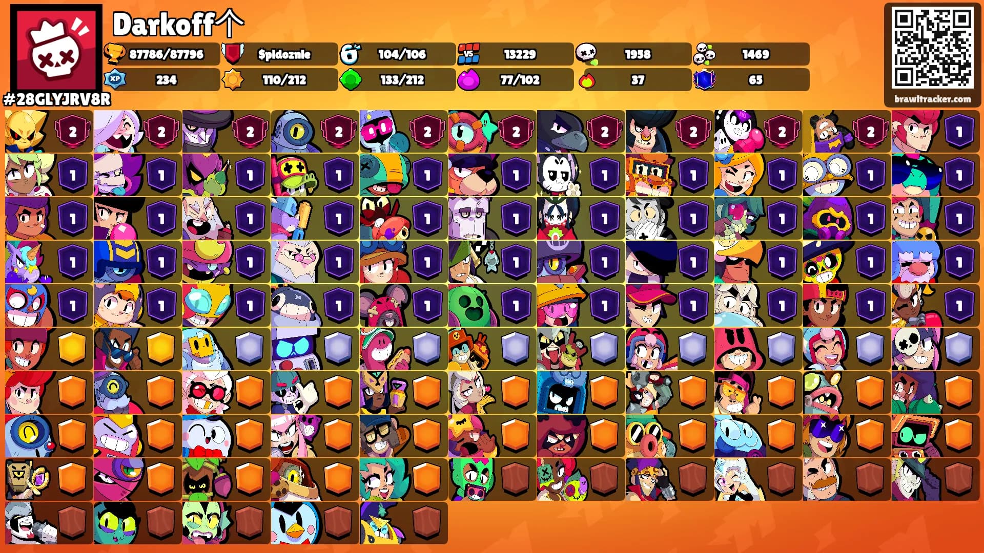 Darkoff个's Ranks
