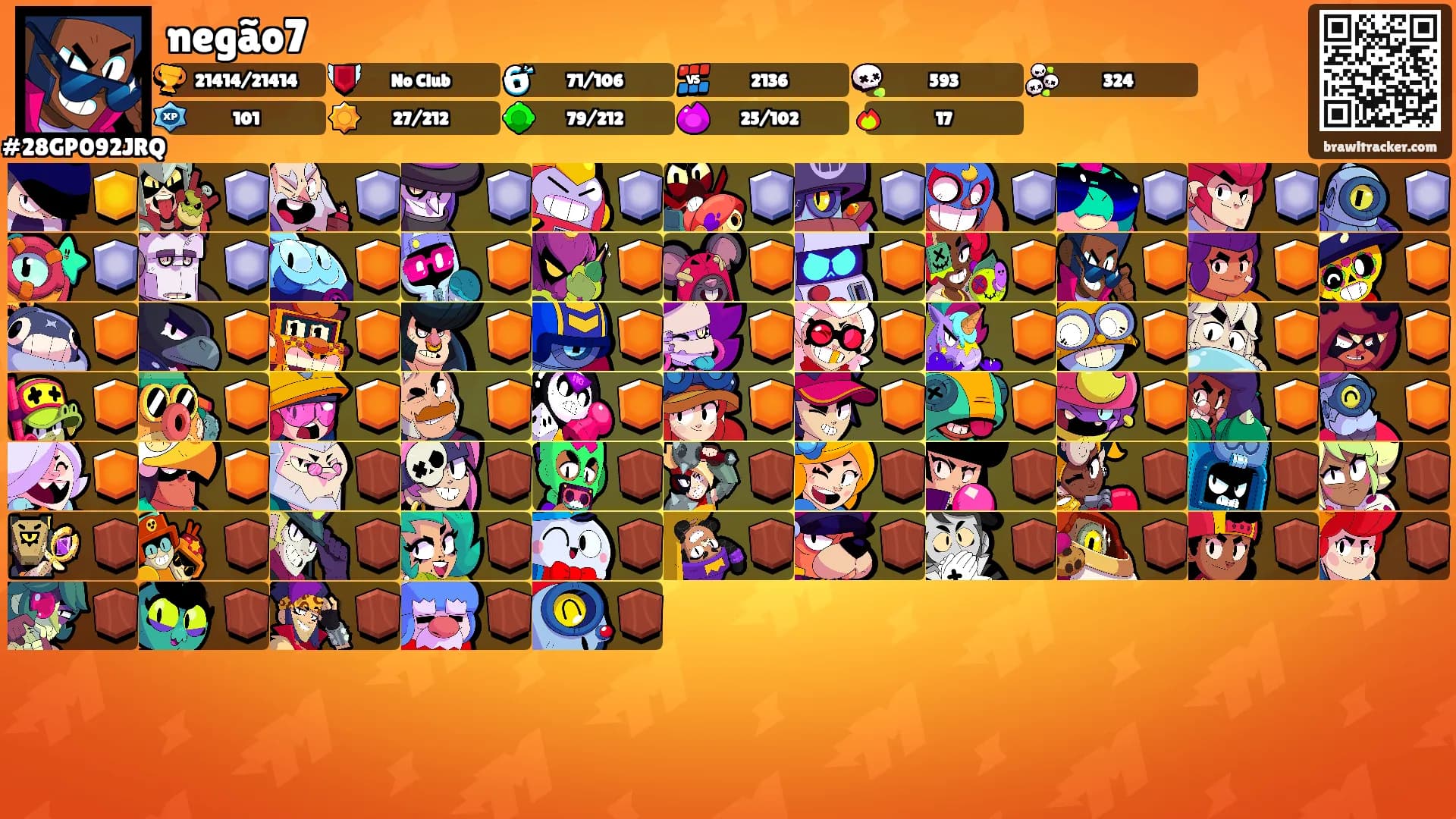 negão7's Ranks