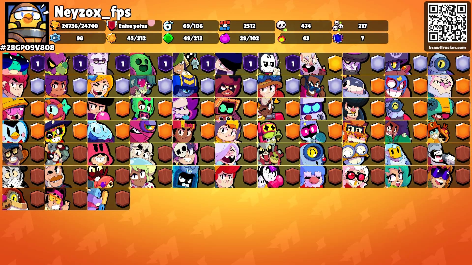 Neyzox_fps's Ranks