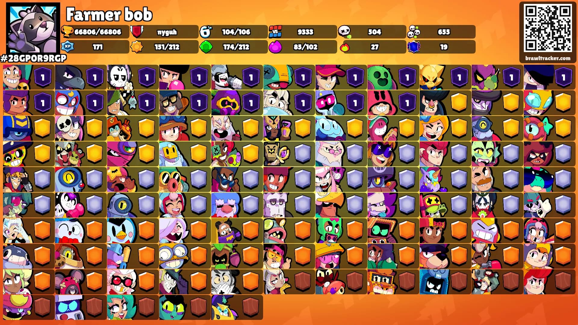 Farmer bob's Ranks