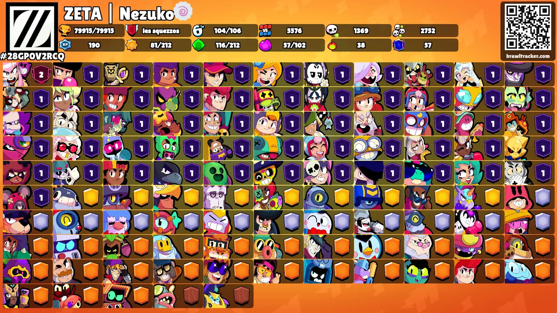 ZETA | Nezuko🍥's Ranks