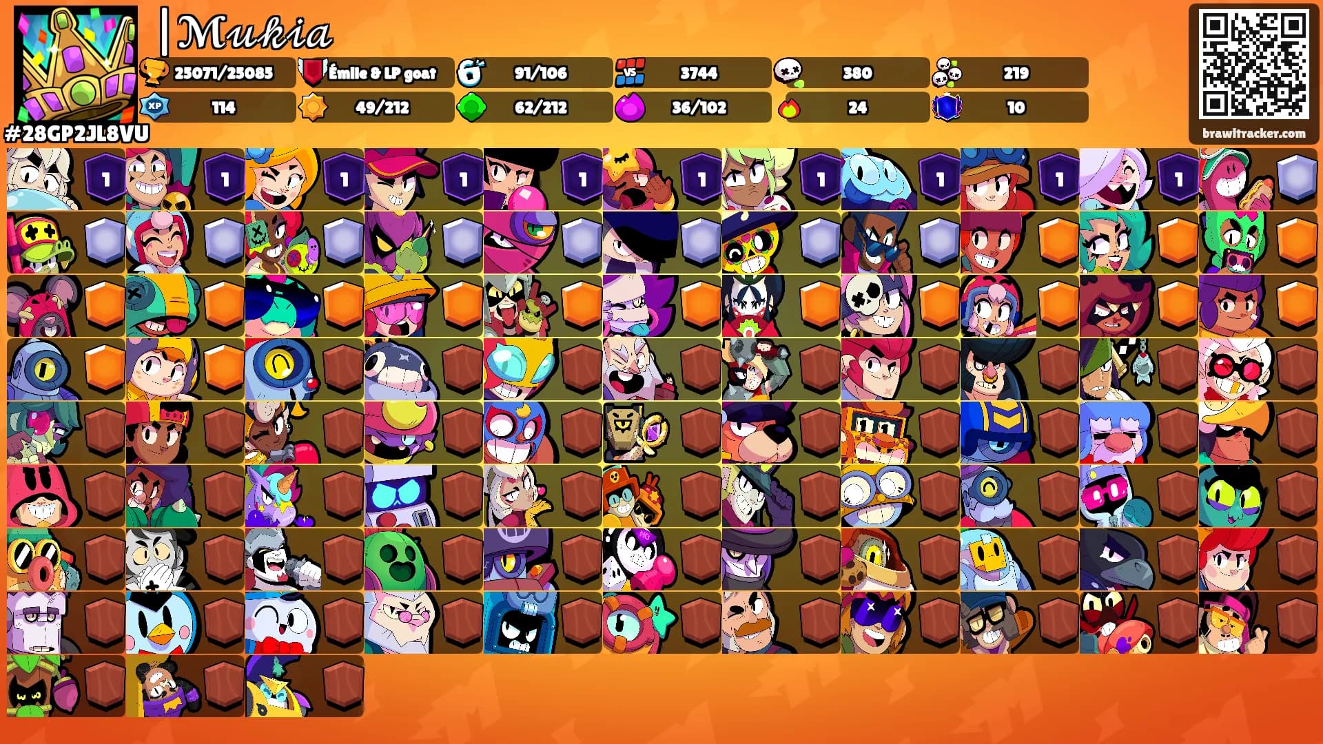 |ℳ𝓊𝓀𝒾𝒶's Ranks