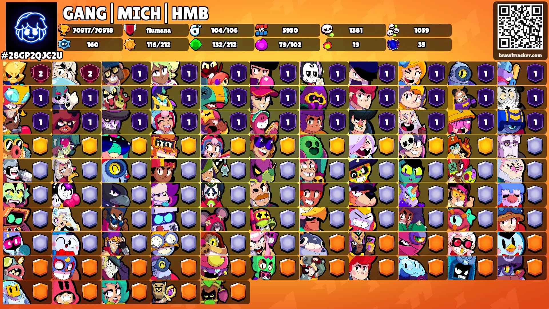 GANG|MICH|HMB's Ranks
