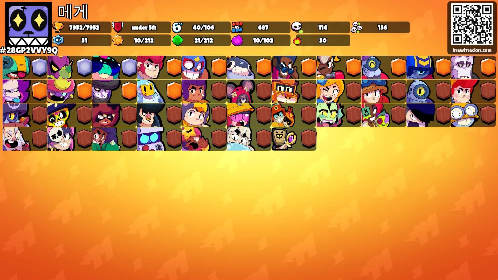 메게's Ranks