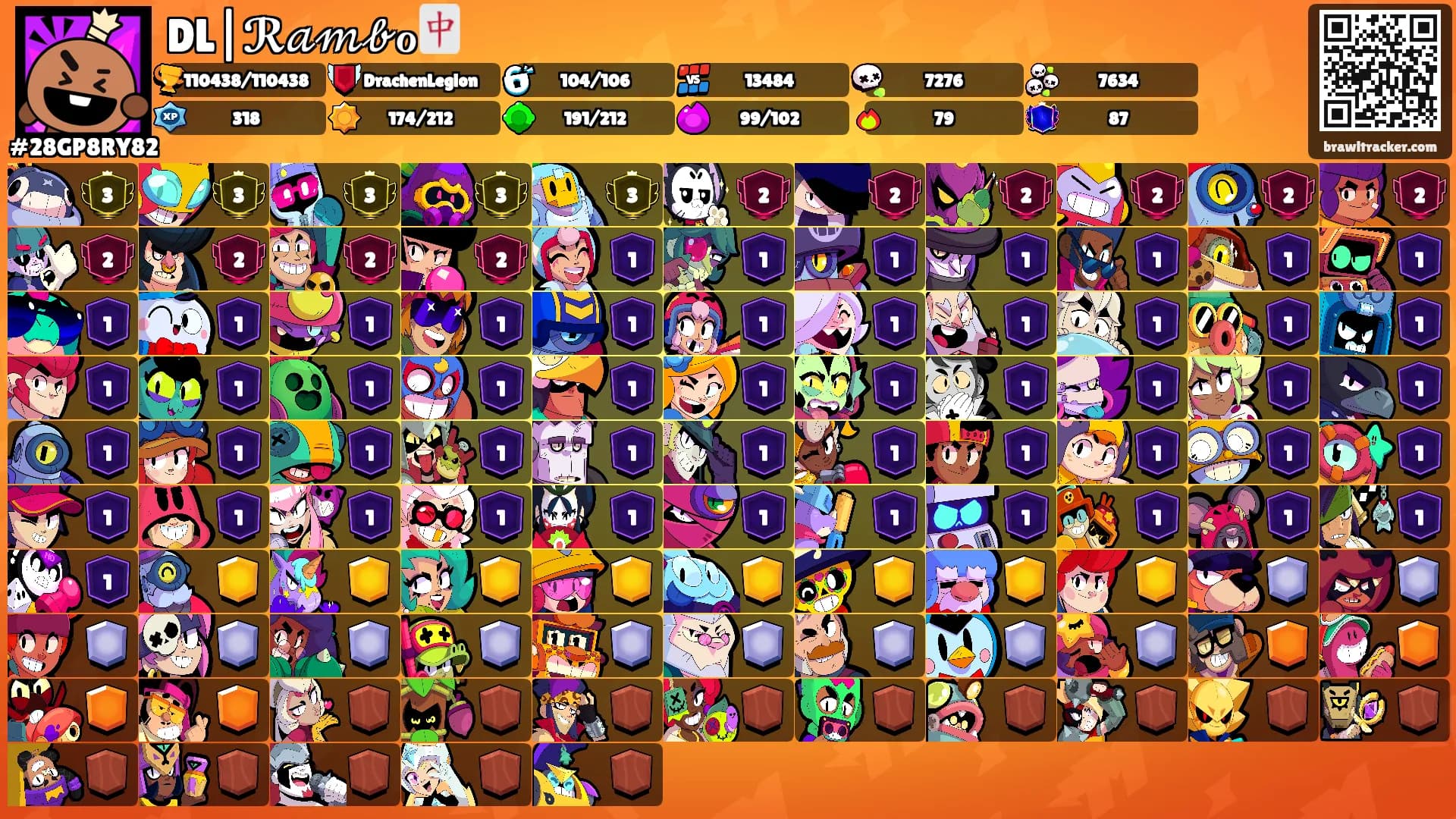 DL|ℛ𝒶𝓂𝒷ℴ🀄️'s Ranks