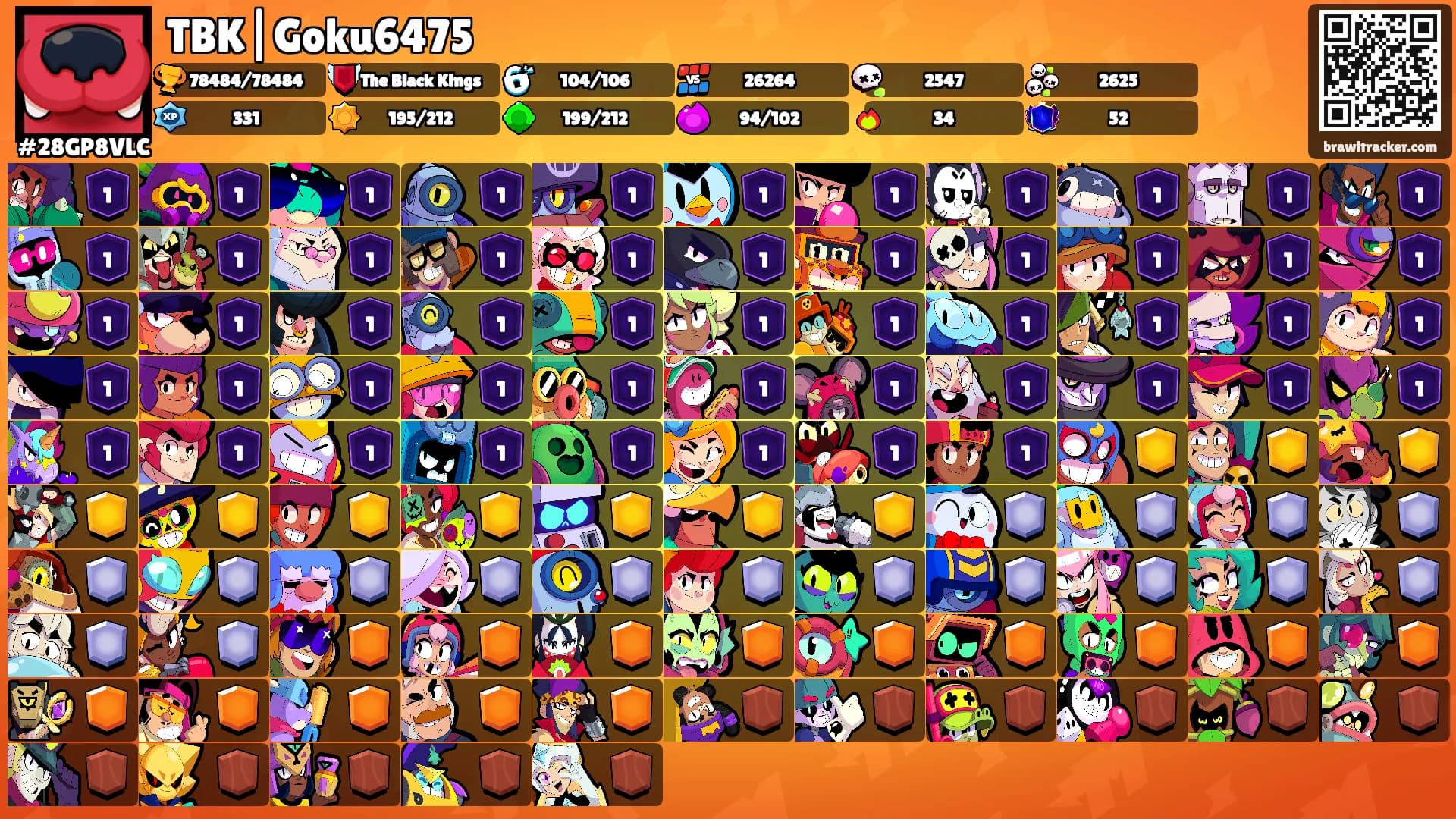 TBK|Goku6475's Ranks