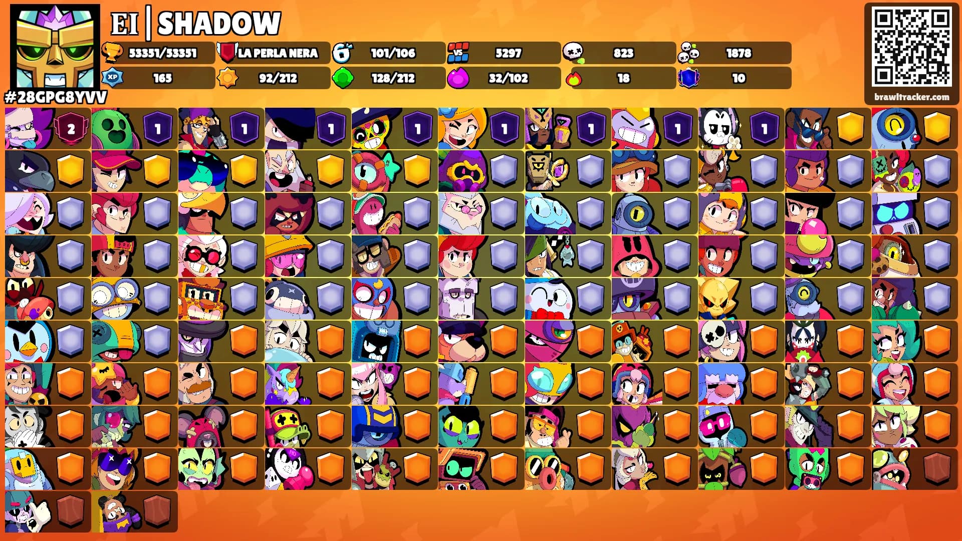𝐄𝐈|SHADOW's Ranks