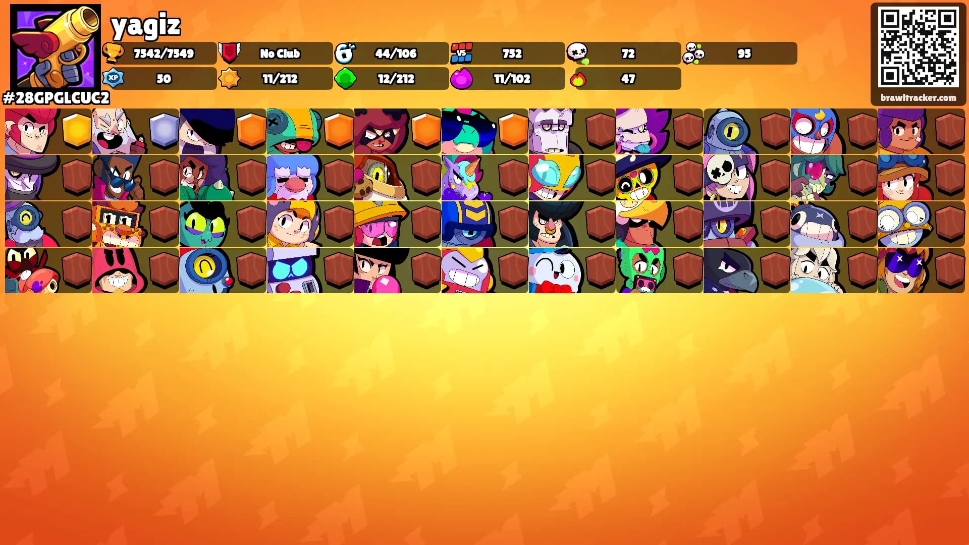 yagiz's Ranks