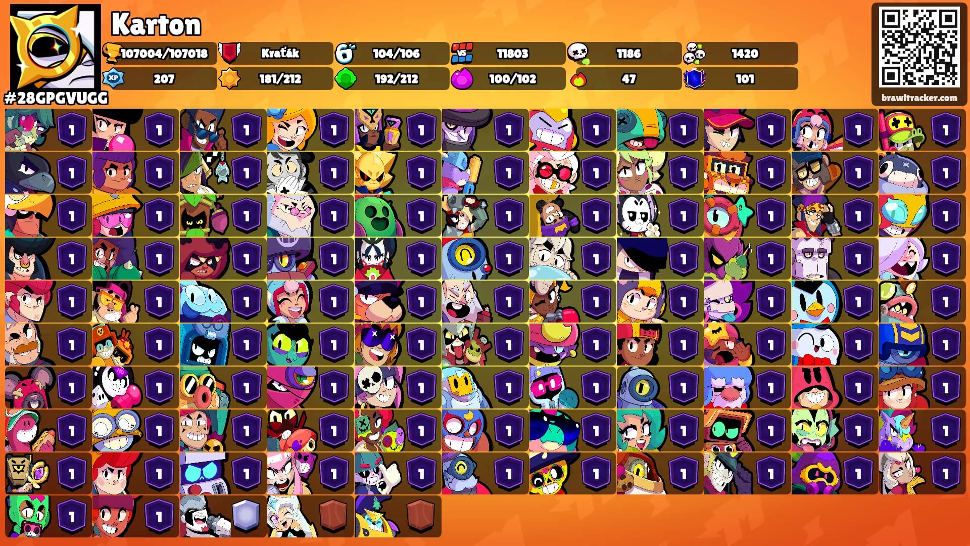 Karton's Ranks