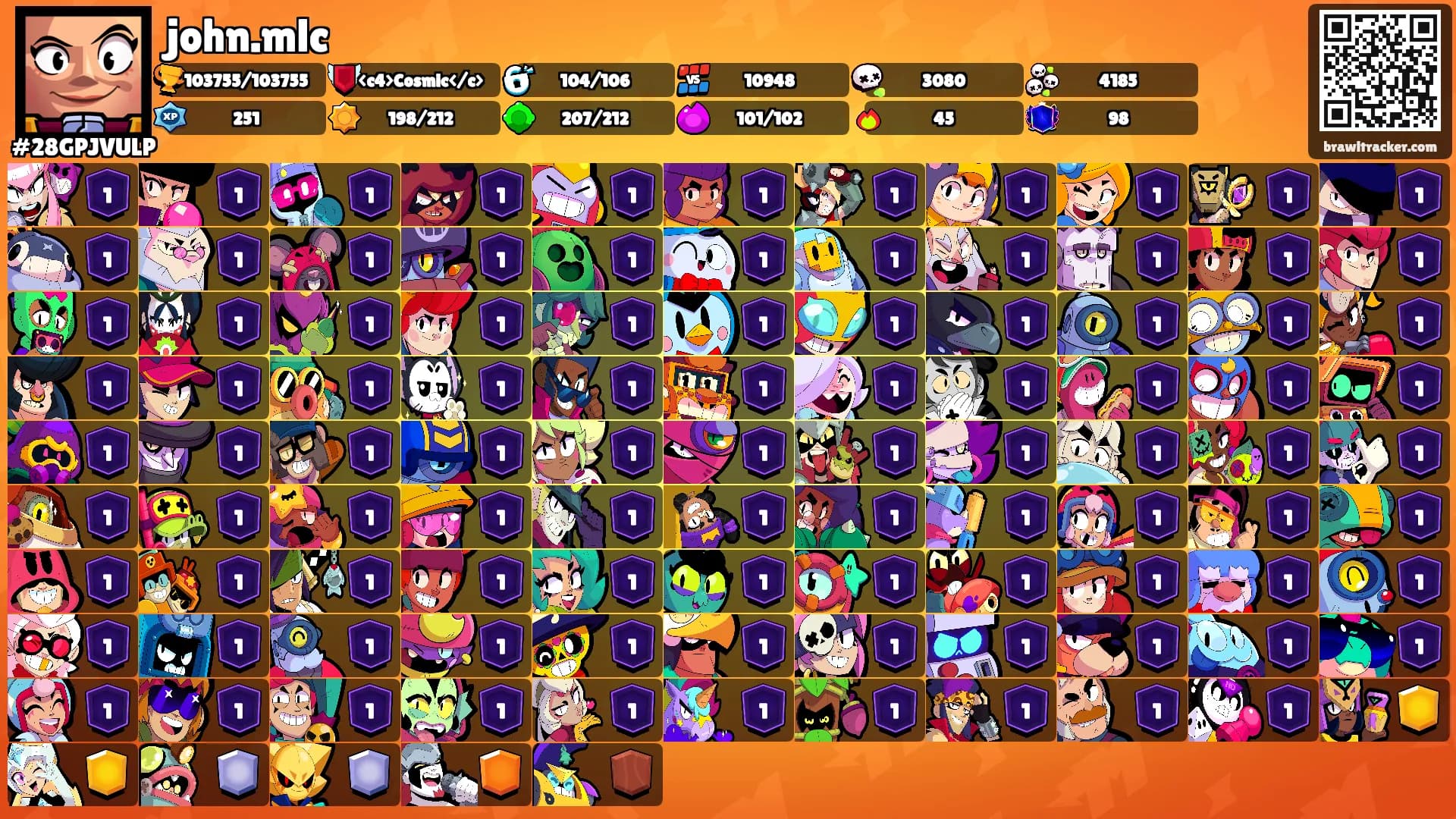 john.mlc's Ranks
