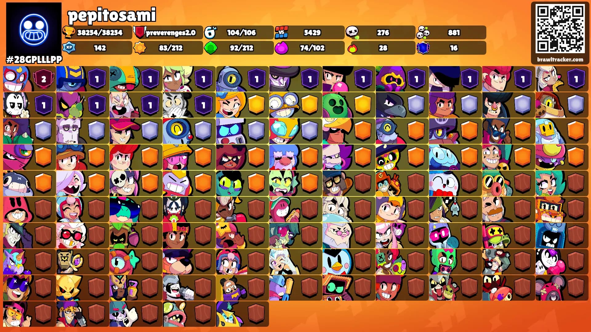 pepitosami's Ranks