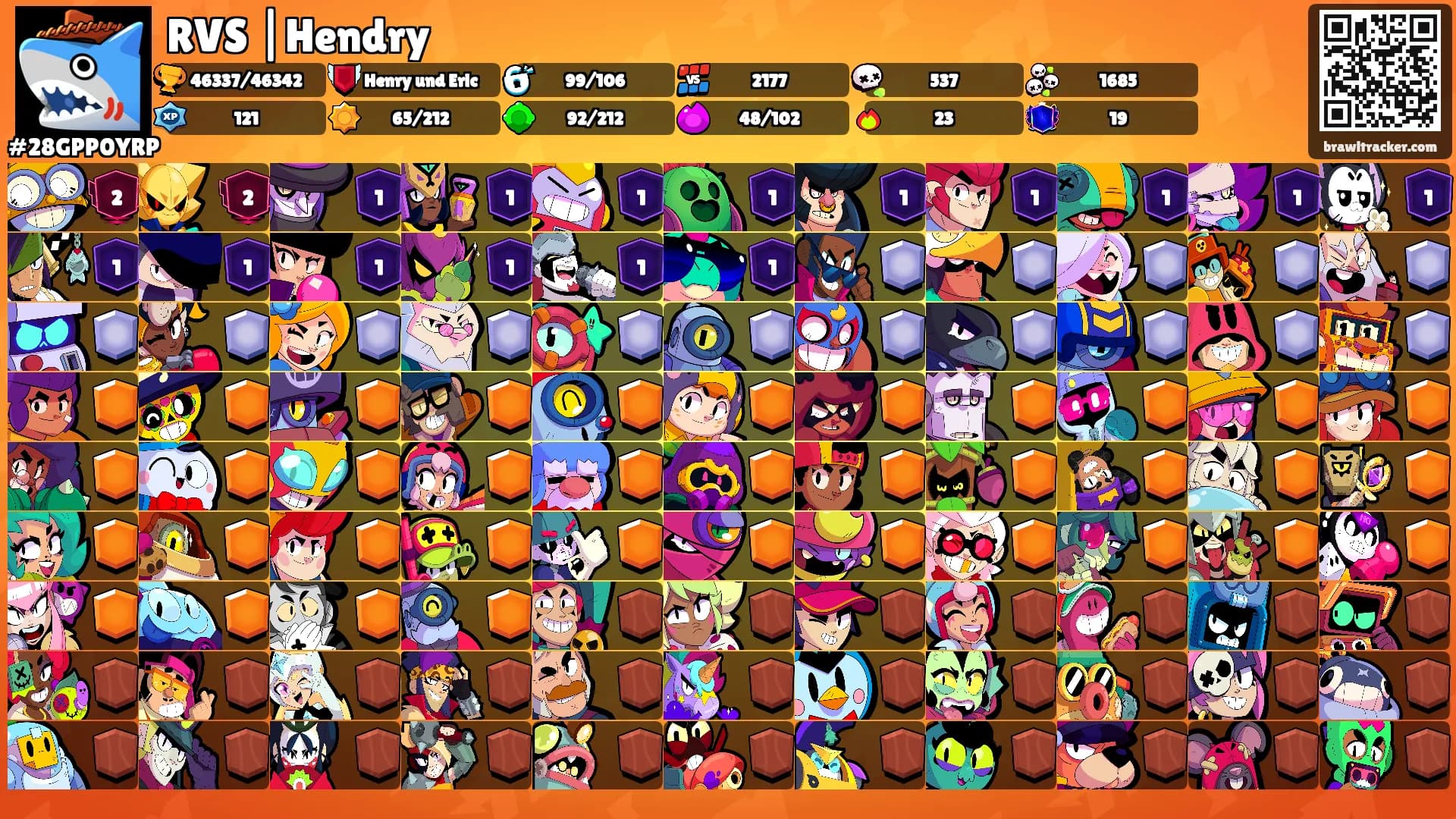 RVS |Hendry's Ranks