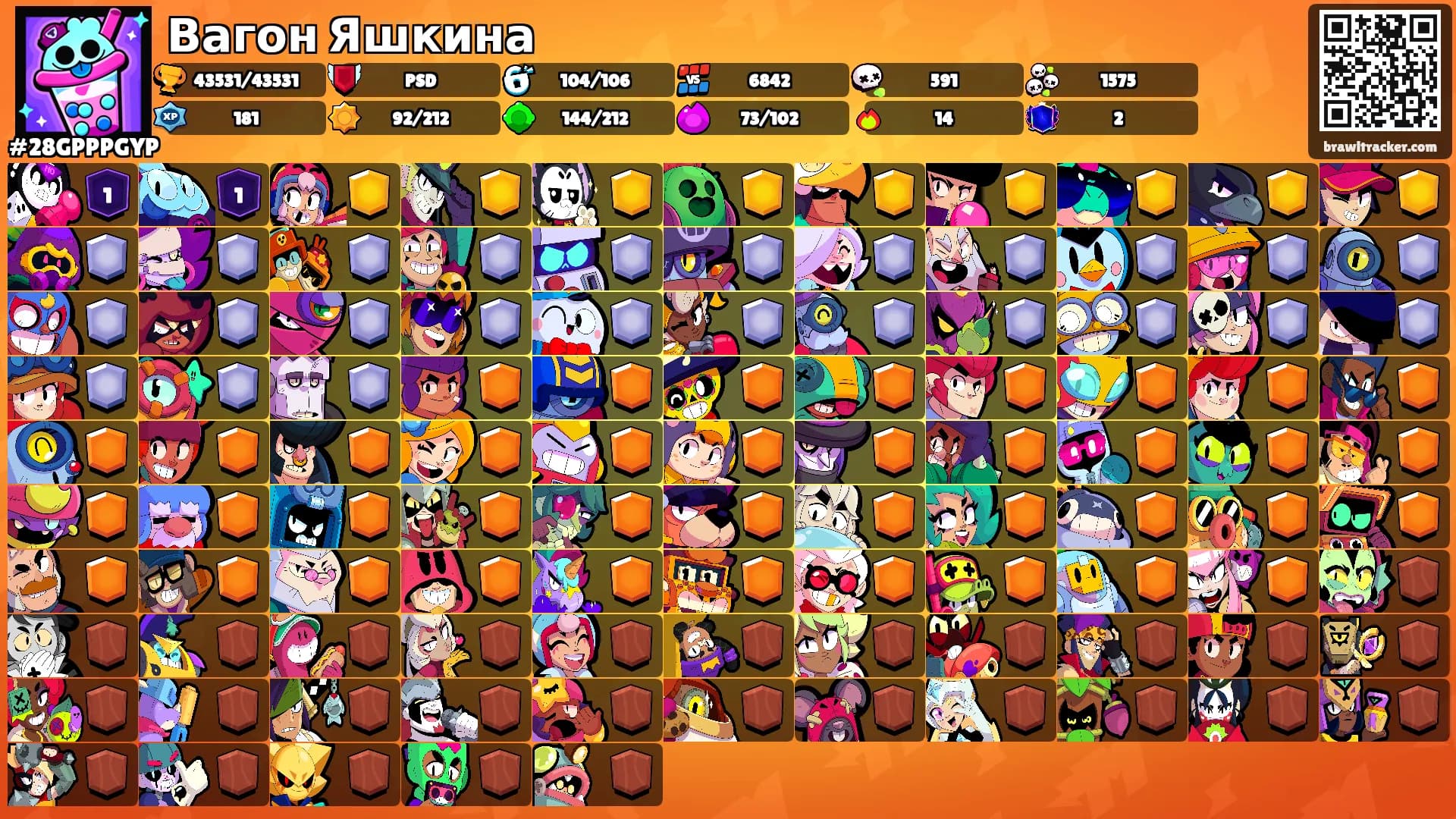 Вагон Яшкина's Ranks