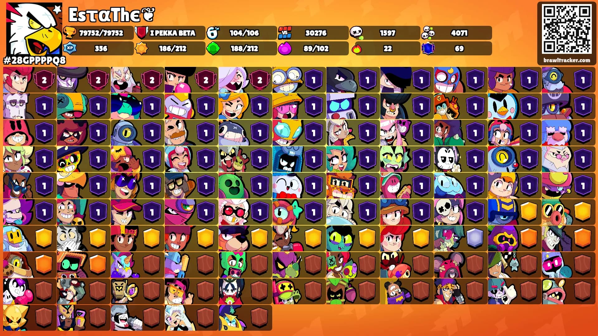 EsταThє❦'s Ranks