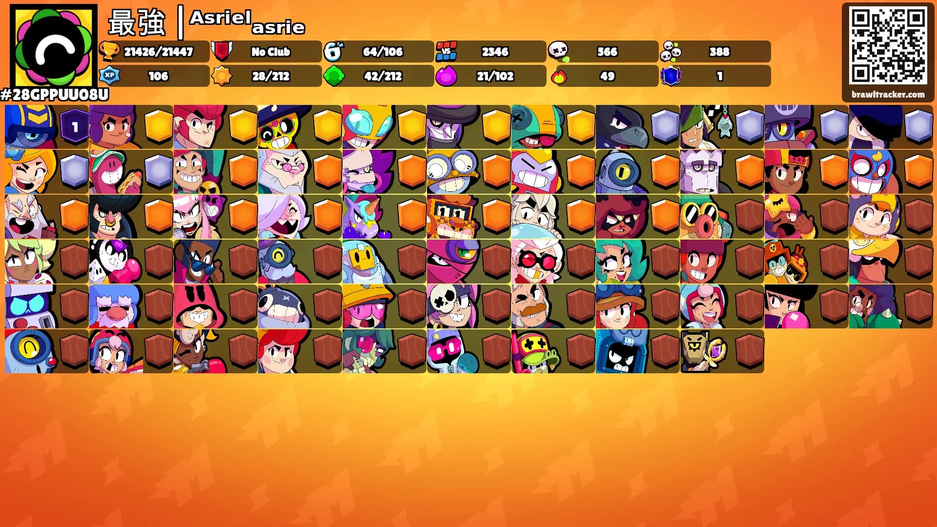 最強 |ᴬˢʳⁱᵉˡₐₛᵣᵢₑ's Ranks