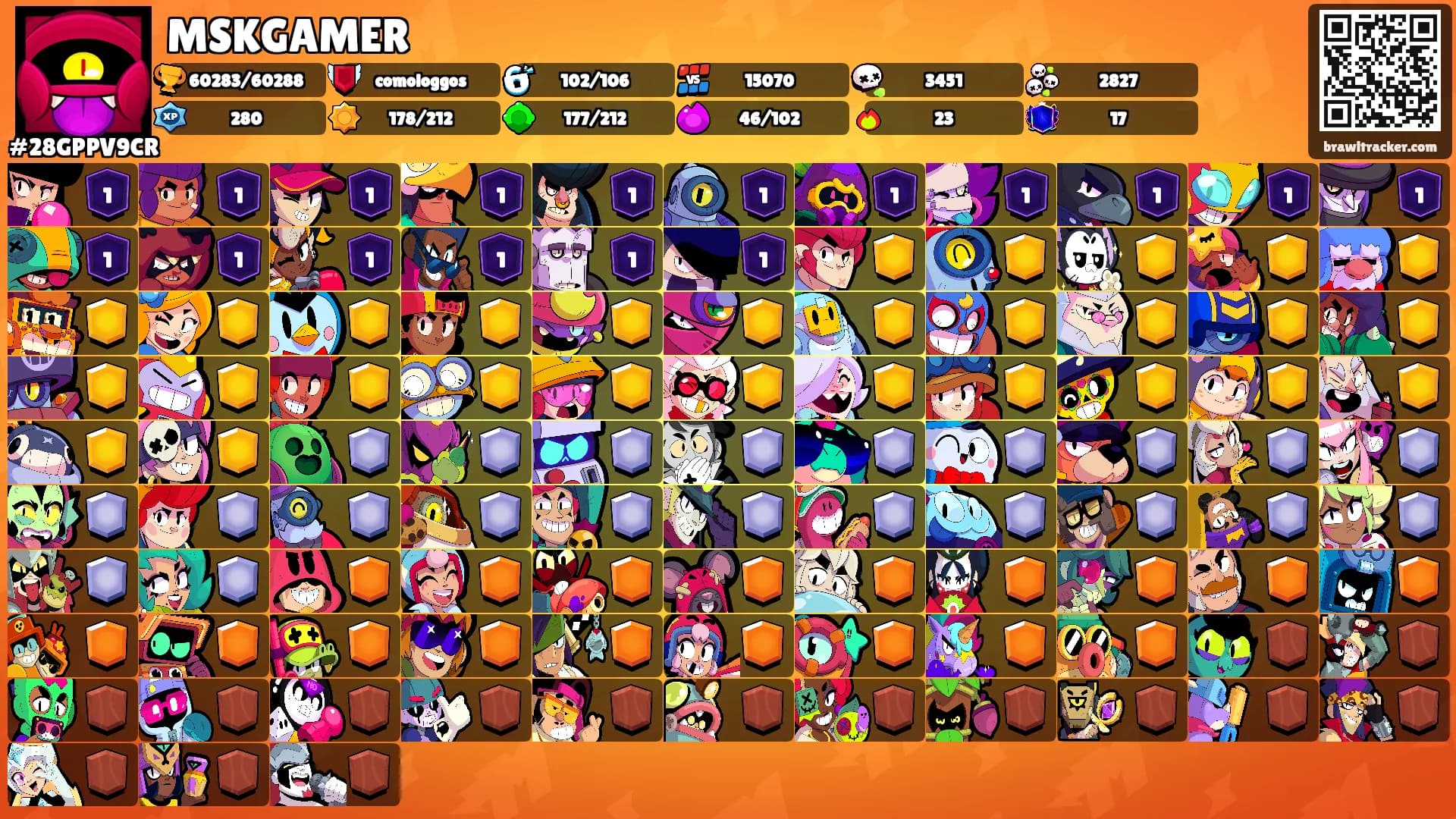 MSKGAMER's Ranks