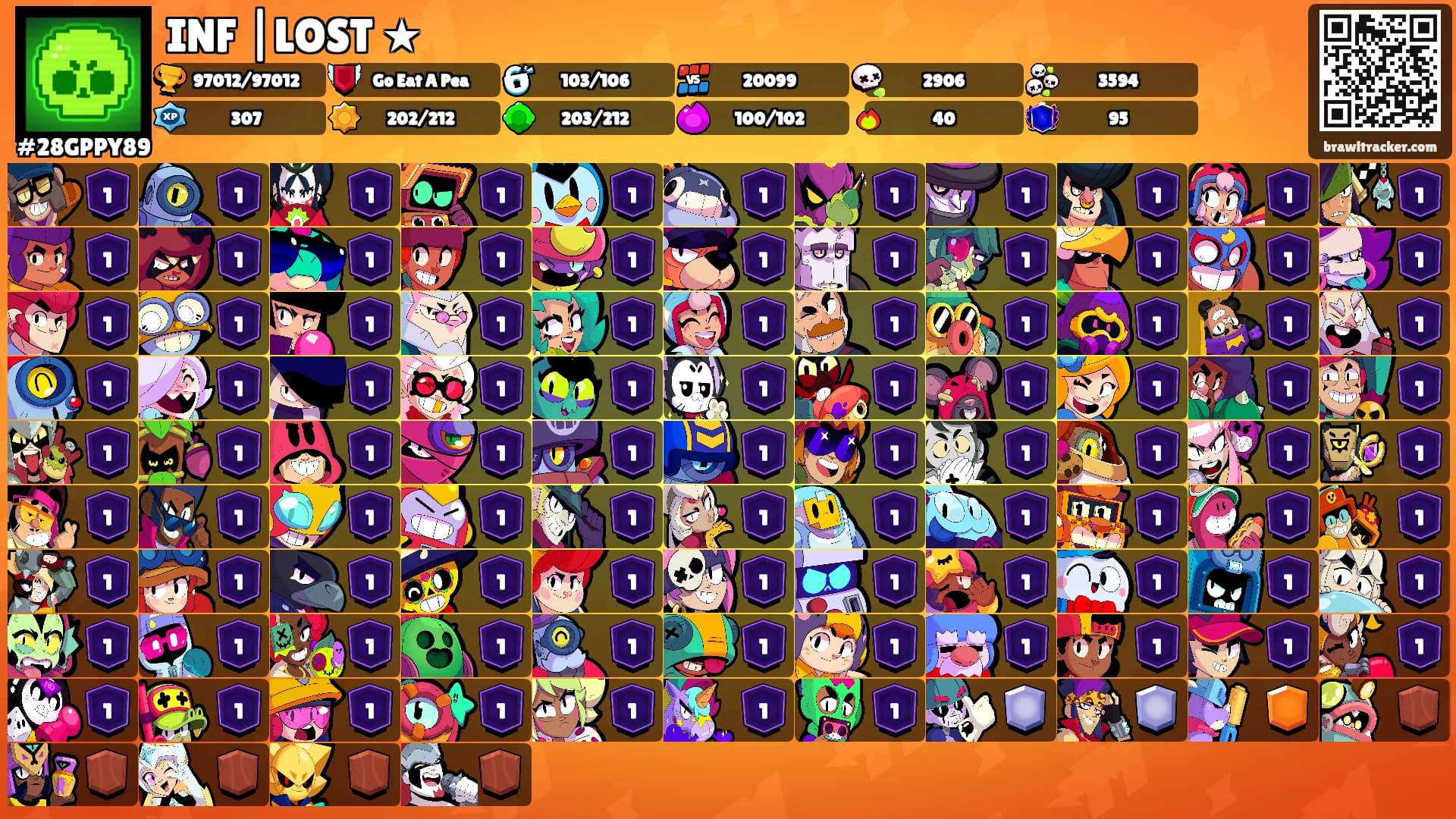 INF |LOST ★'s Ranks