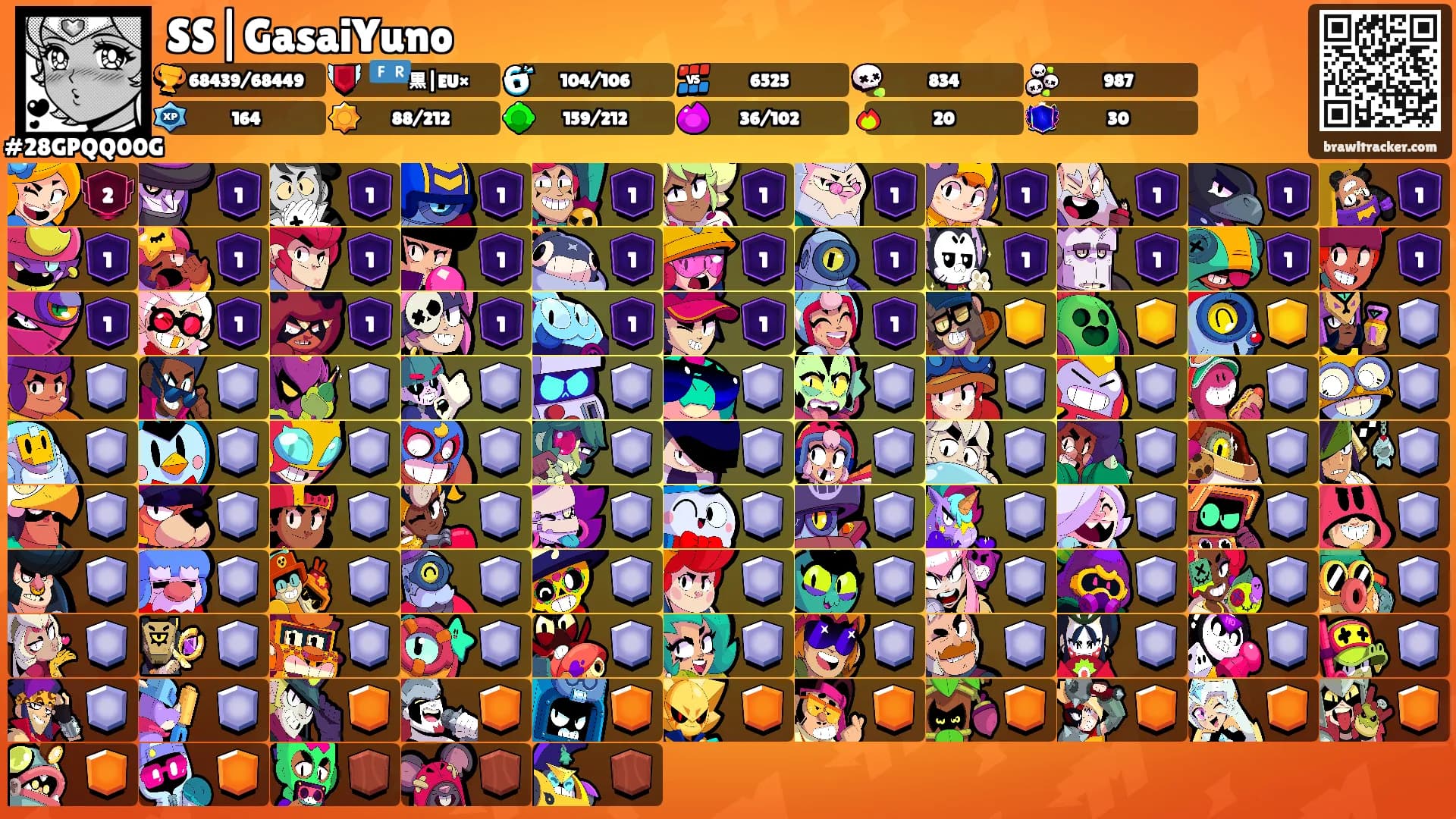 SS|GasaiYuno's Ranks
