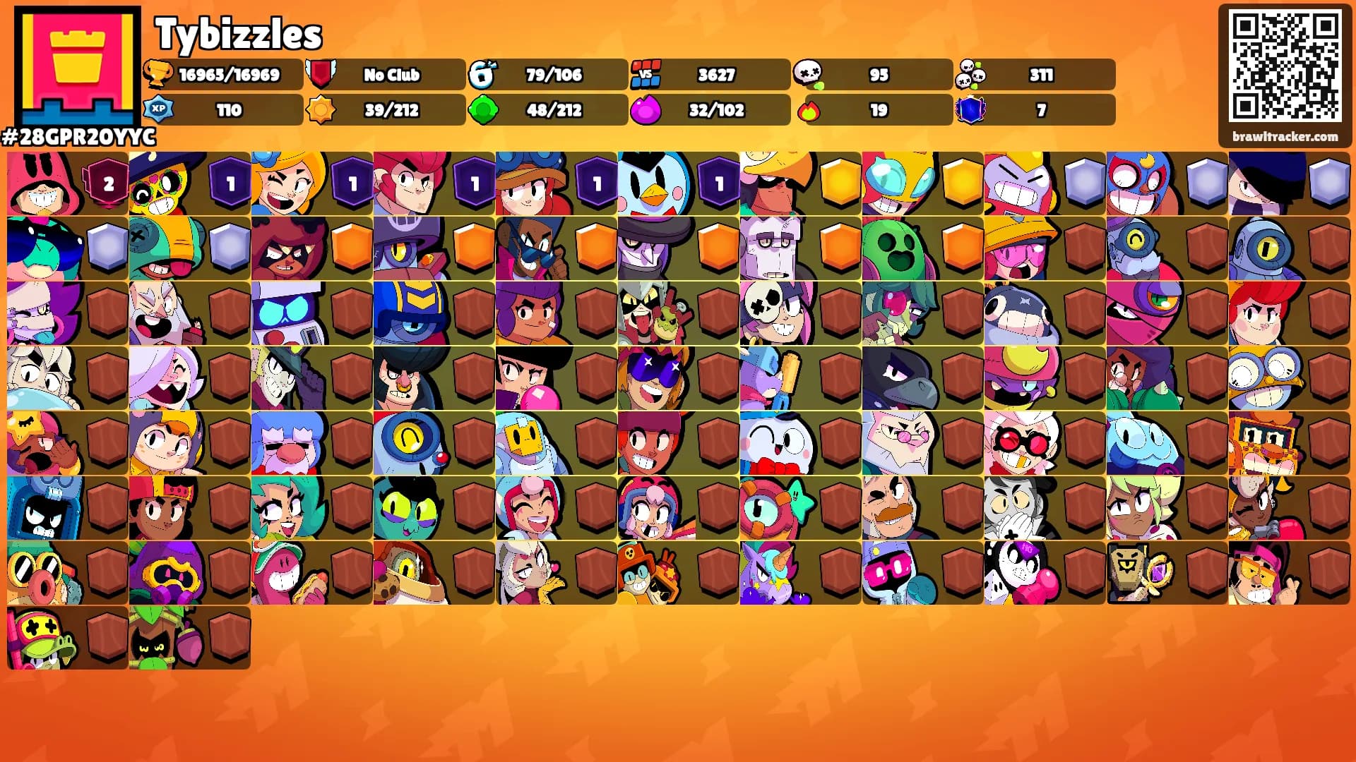 Tybizzles's Ranks