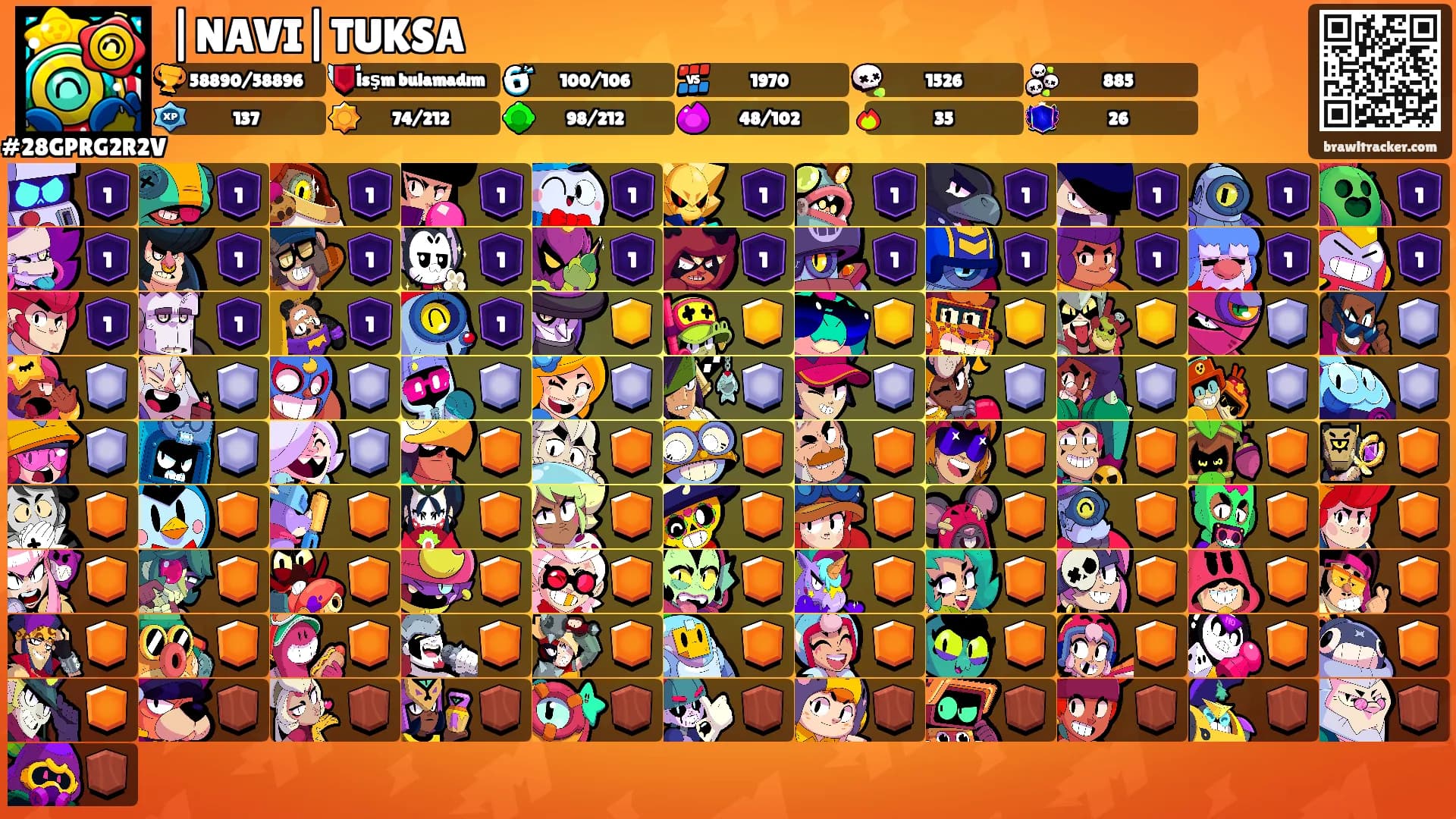 |NAVI|TUKSA's Ranks
