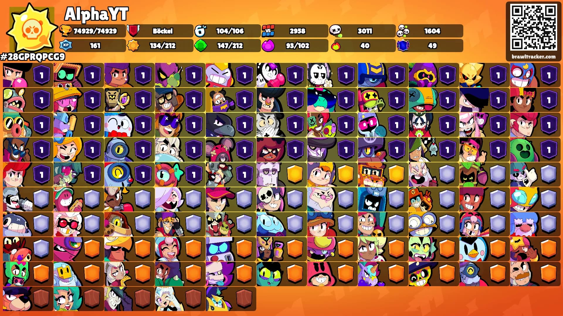 AlphaYT's Ranks