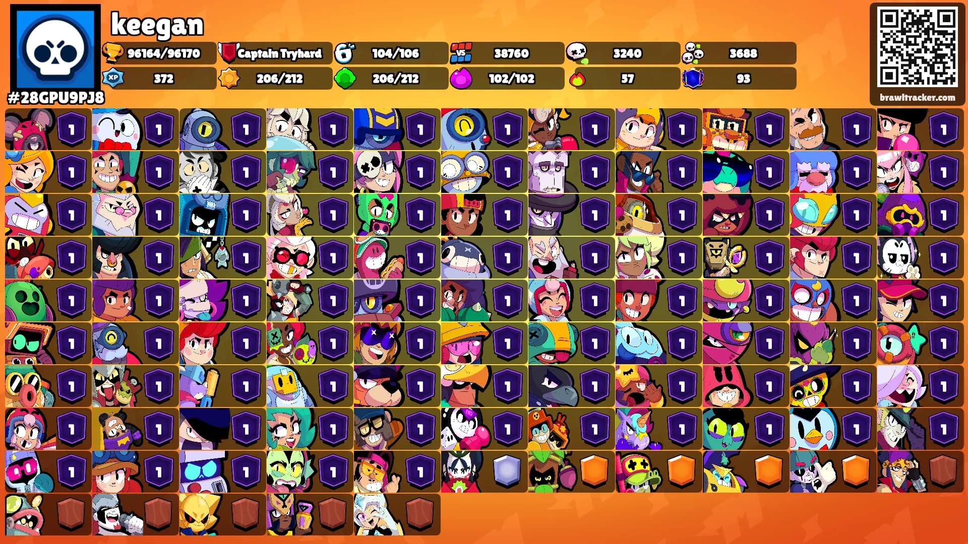 keegan's Ranks