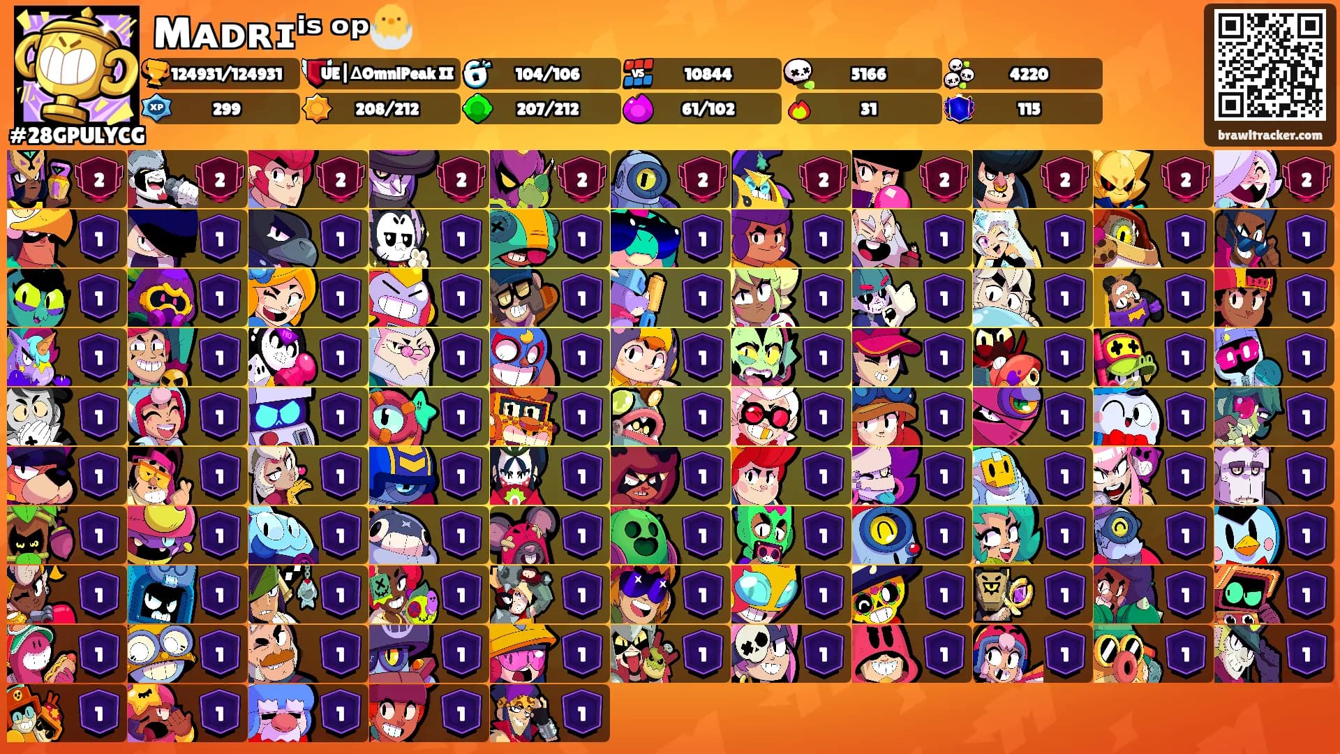 Mᴀᴅʀɪⁱˢ ᵒᵖ🐣's Ranks