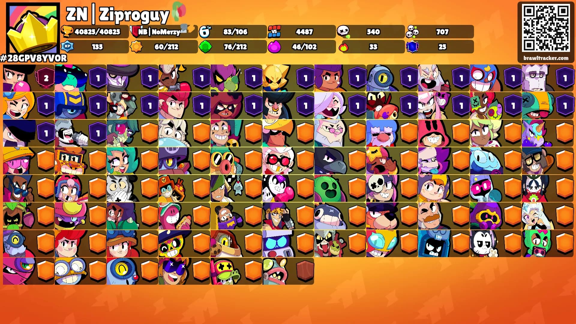 ZN|Ziproguy🥀's Ranks