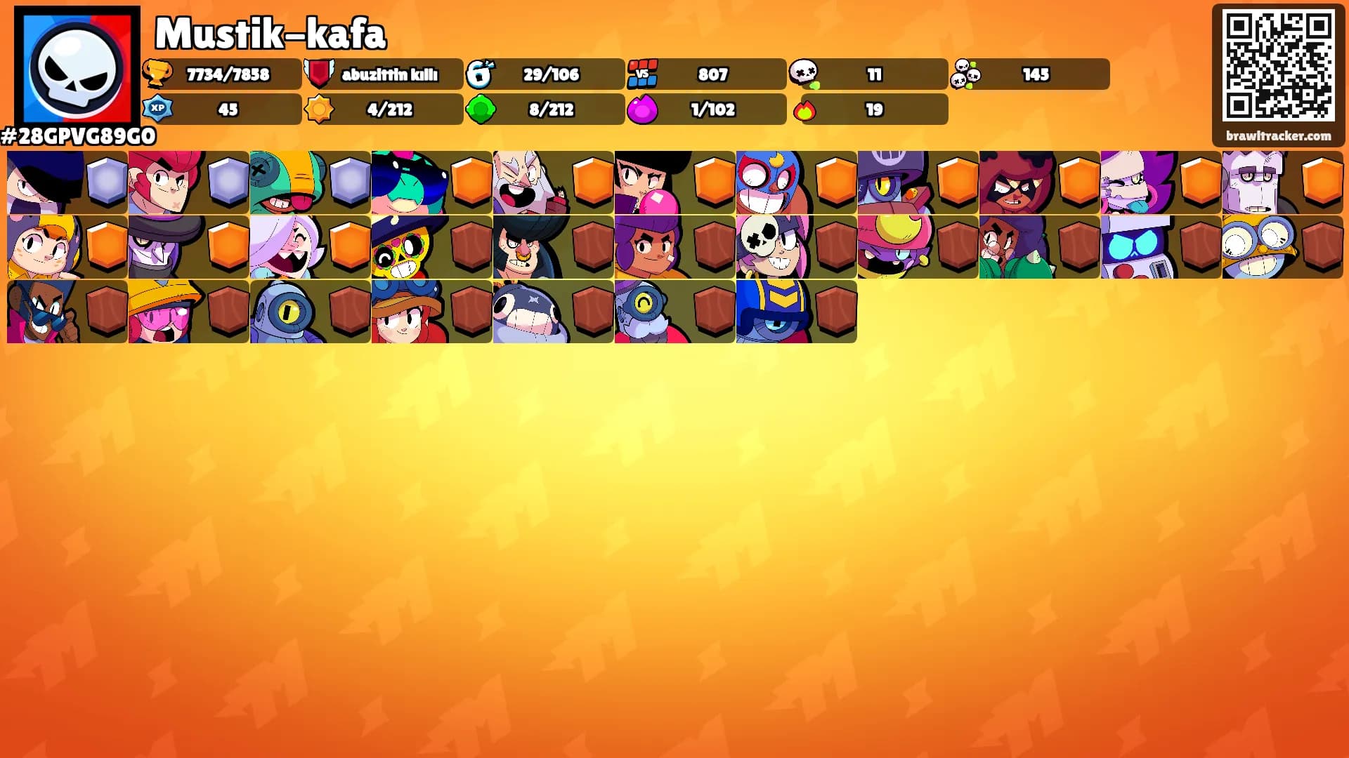 Mustik-kafa's Ranks