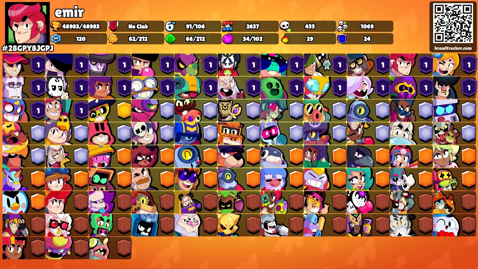 emir's Ranks
