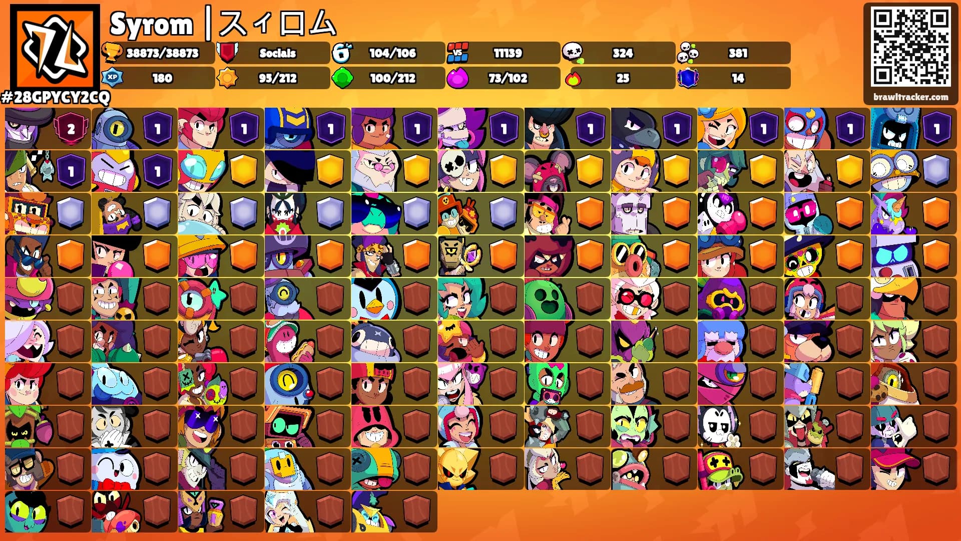Syrom |スィロム's Ranks