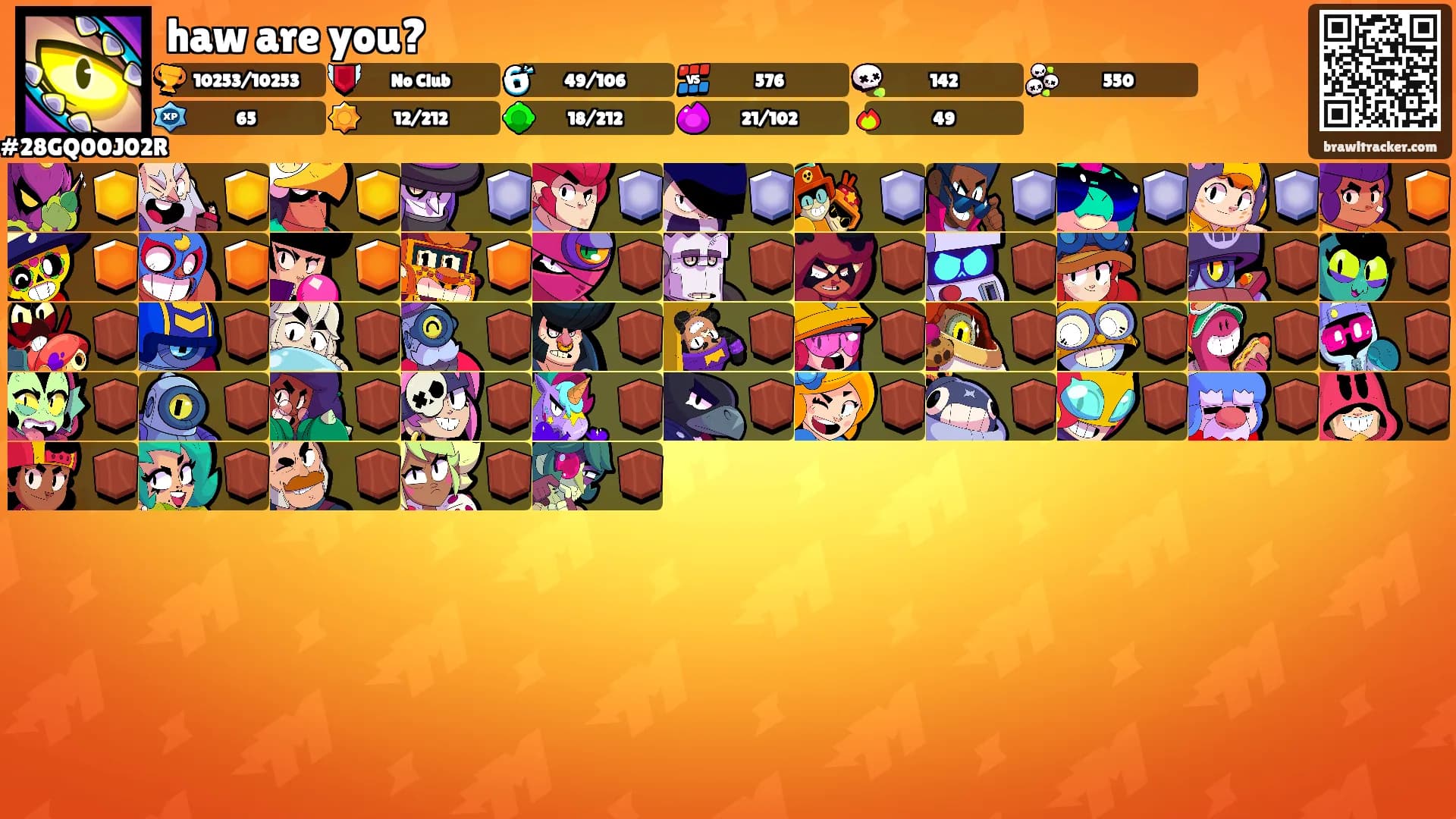 haw are you?'s Ranks