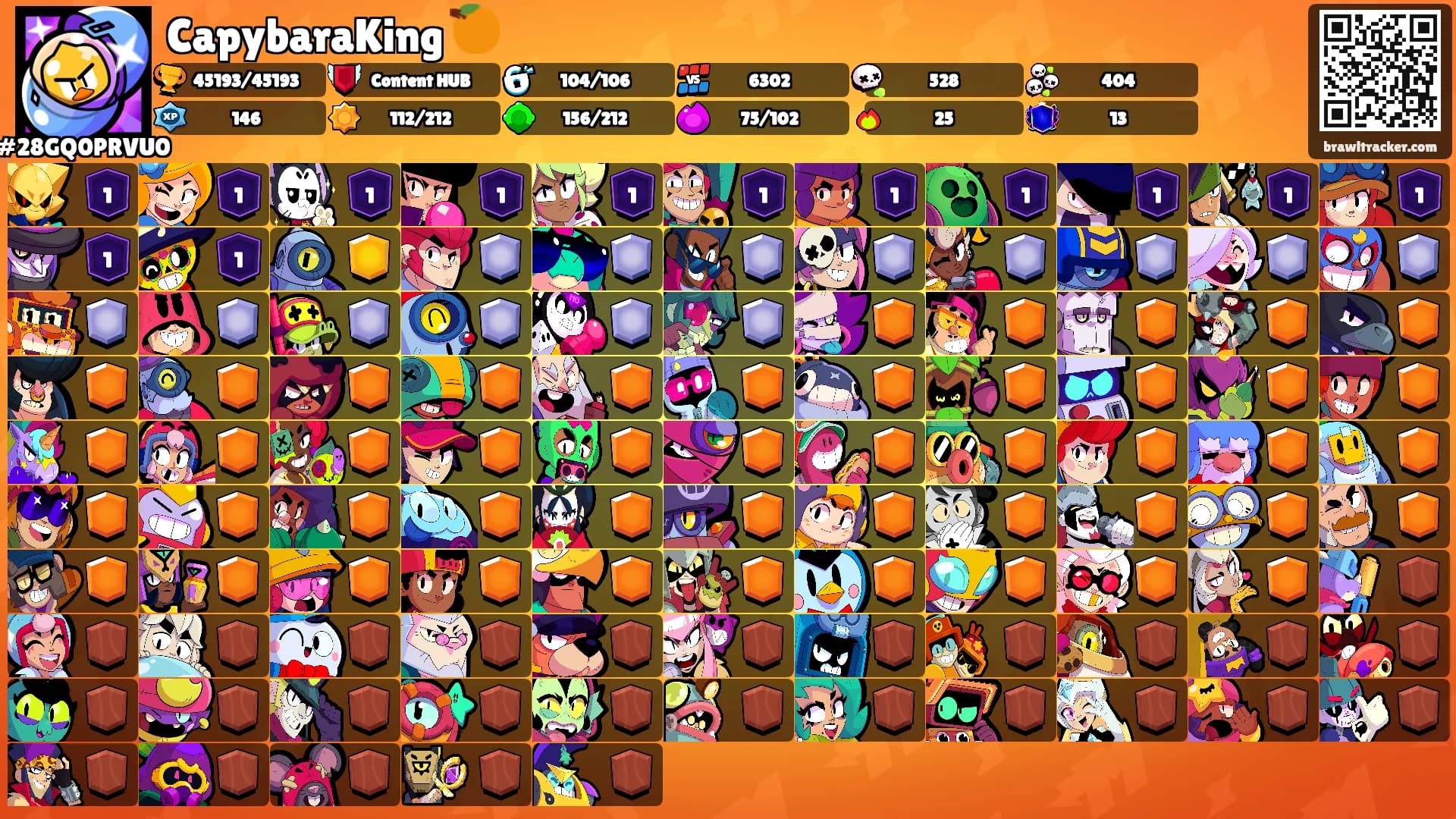 CapybaraKing 🍊's Ranks