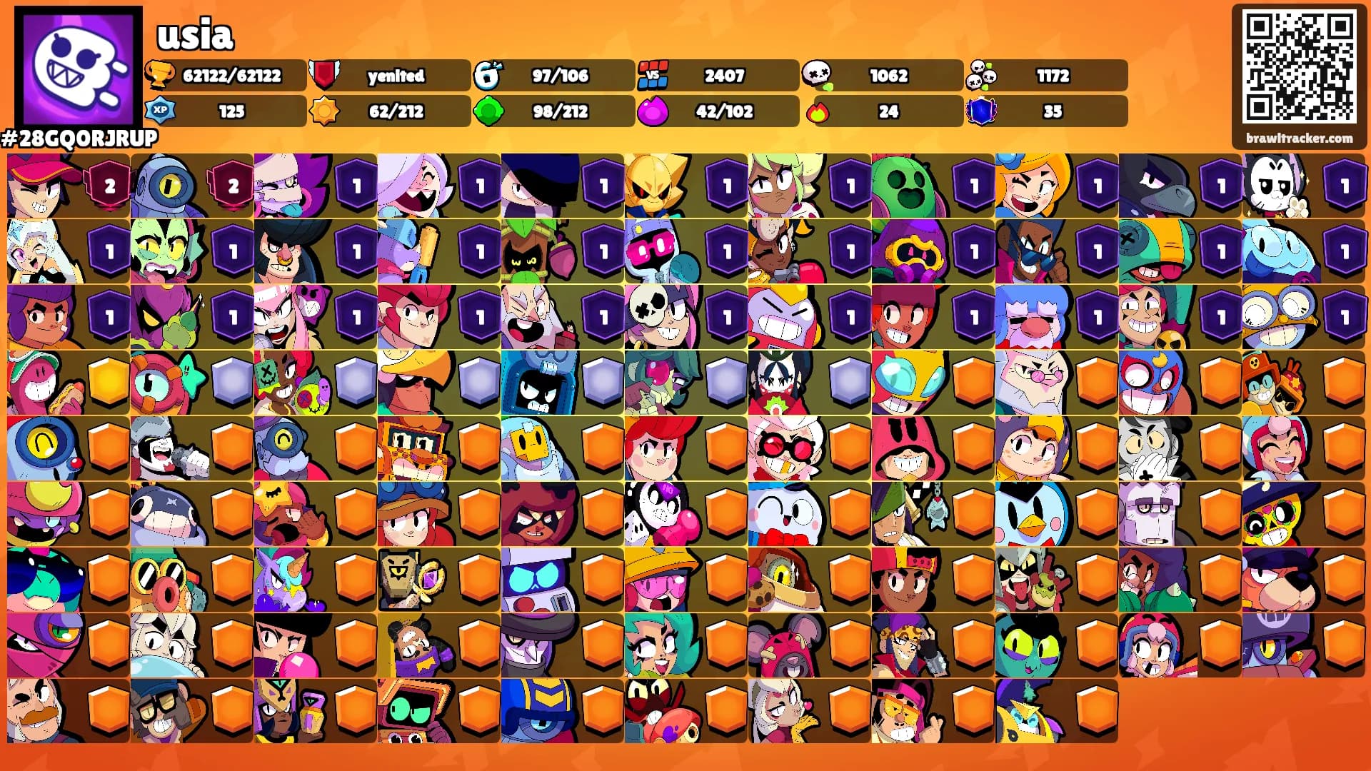 usia's Ranks