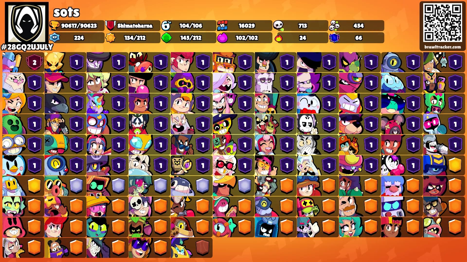 sots's Ranks