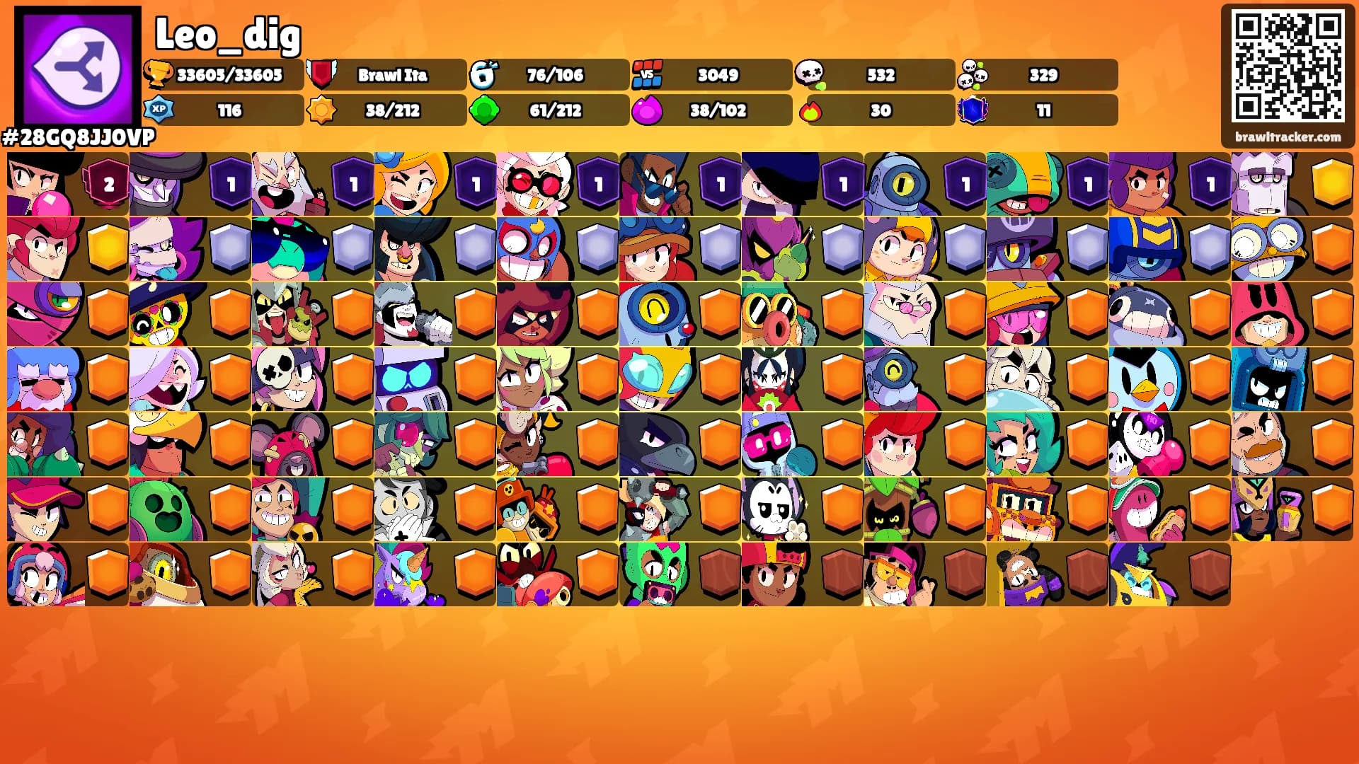 Leo_dig's Ranks