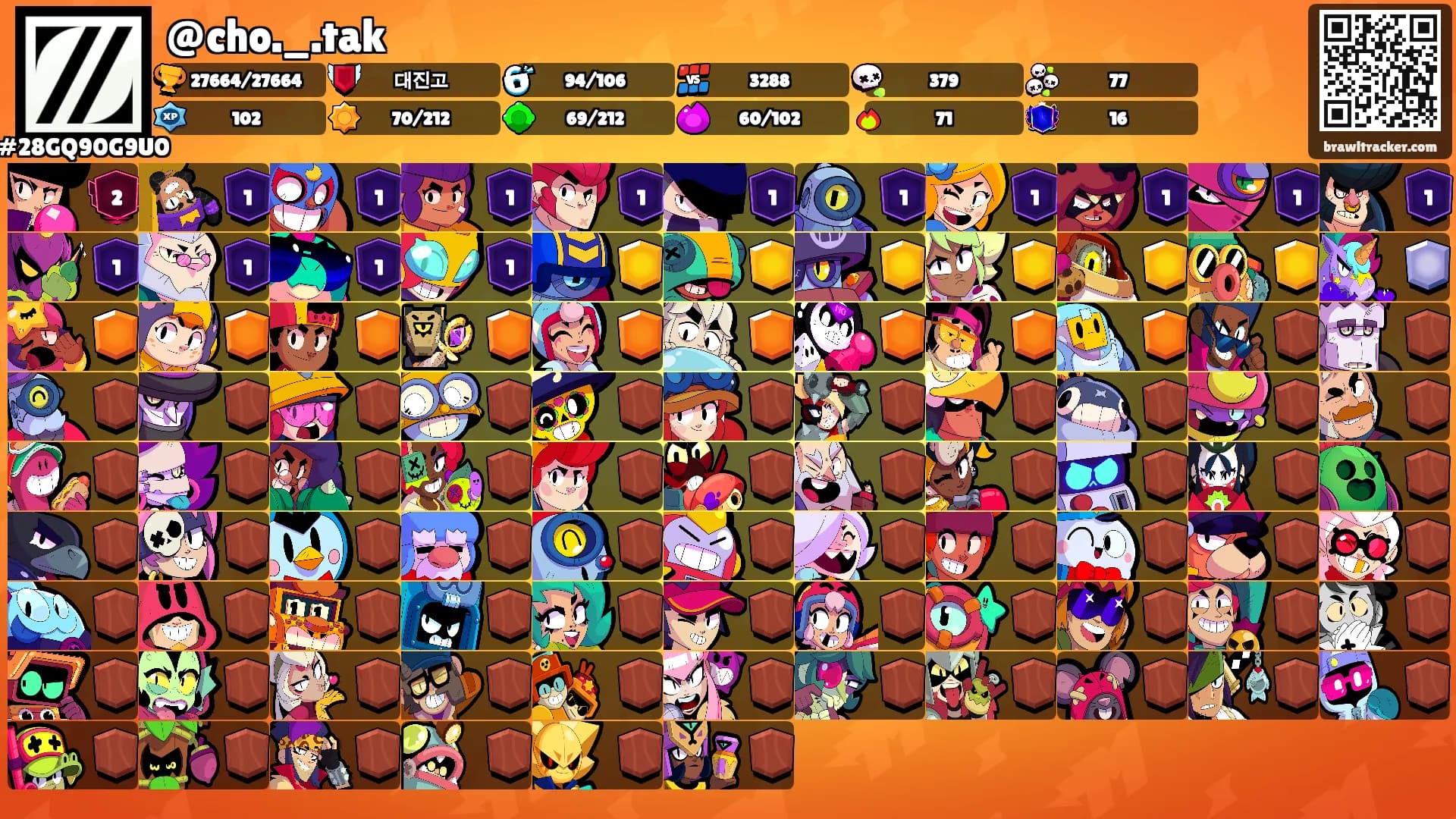 @cho._.tak's Ranks