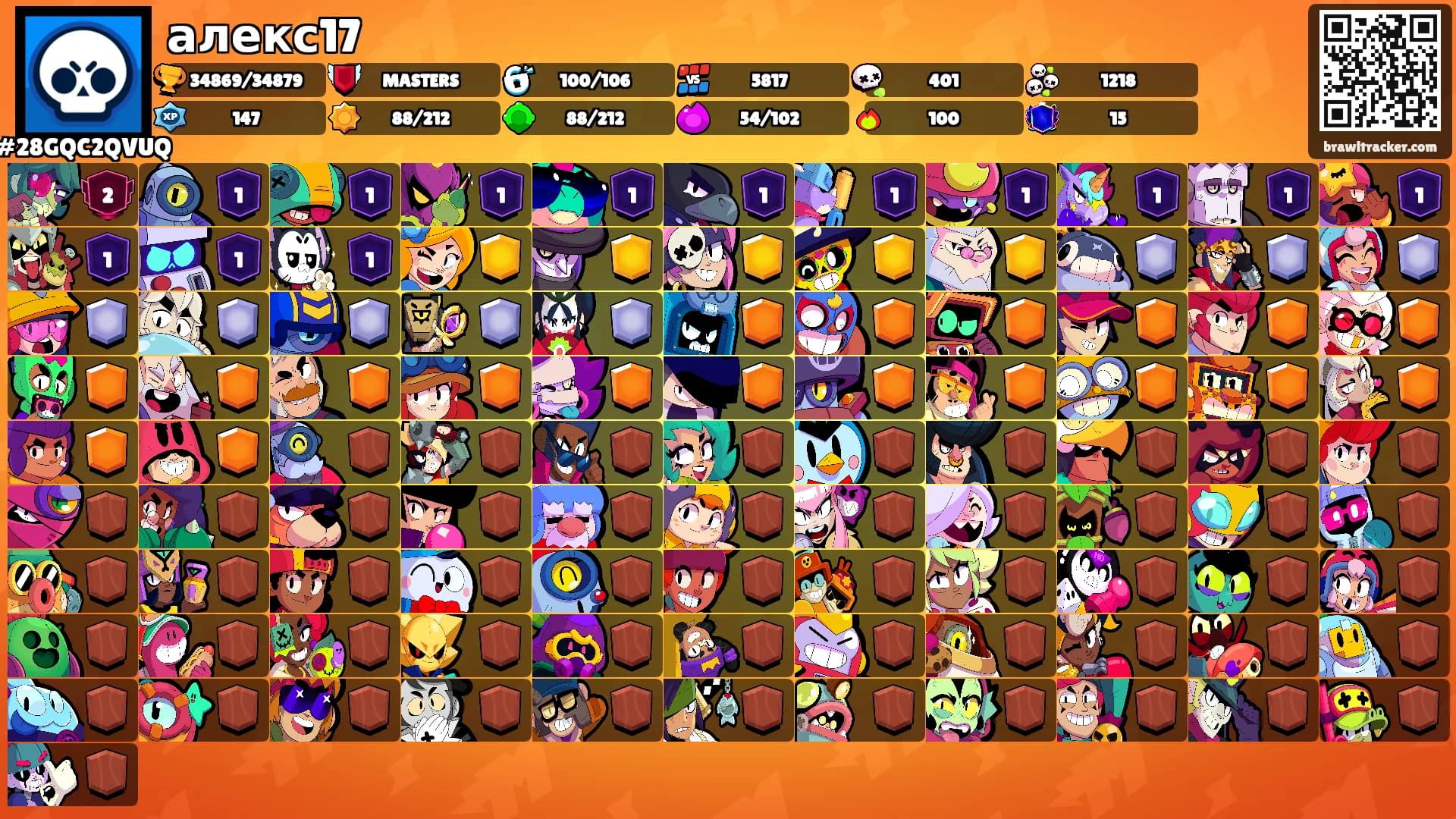 алекс17's Ranks