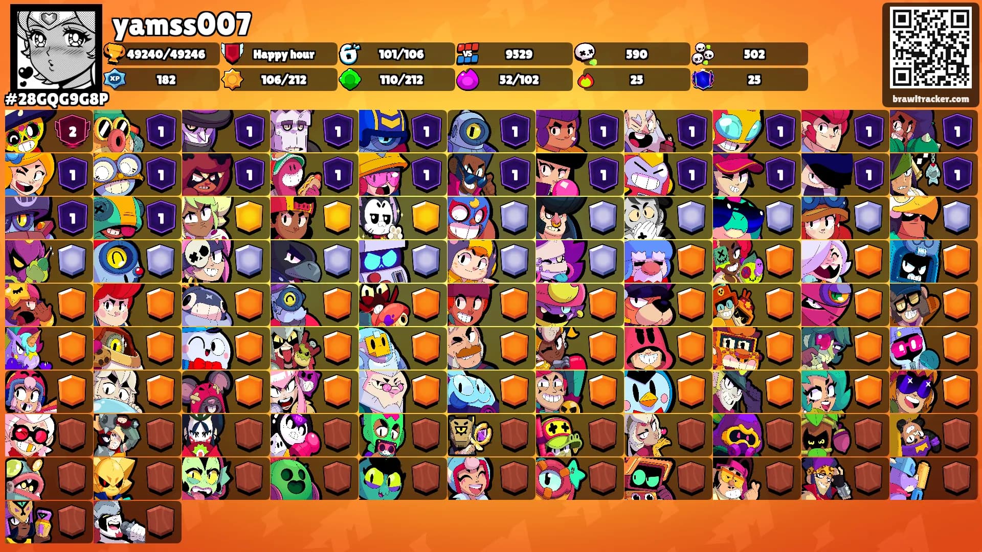 yamss007's Ranks
