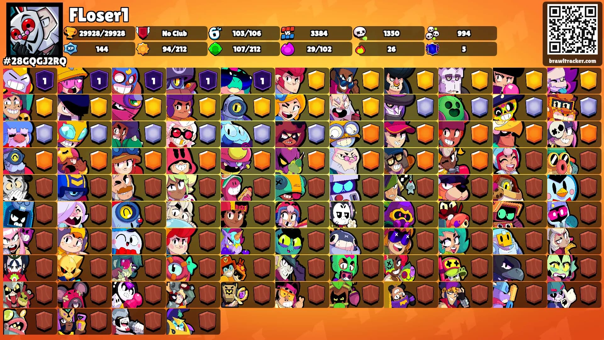 FLoser1's Ranks