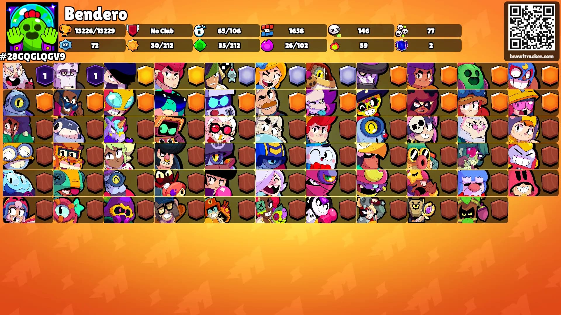 Bendero's Ranks