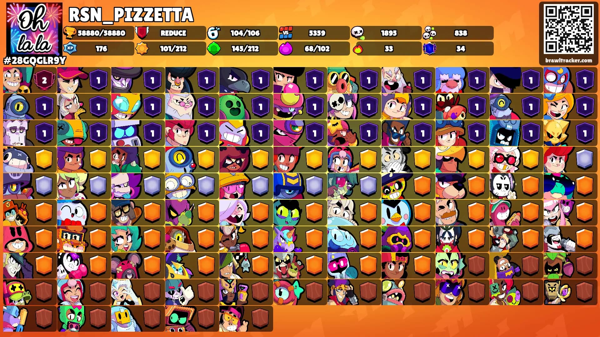 RSN_PIZZETTA's Ranks