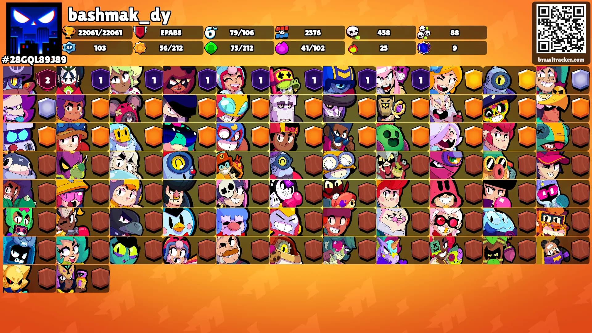 bashmak_dy's Ranks