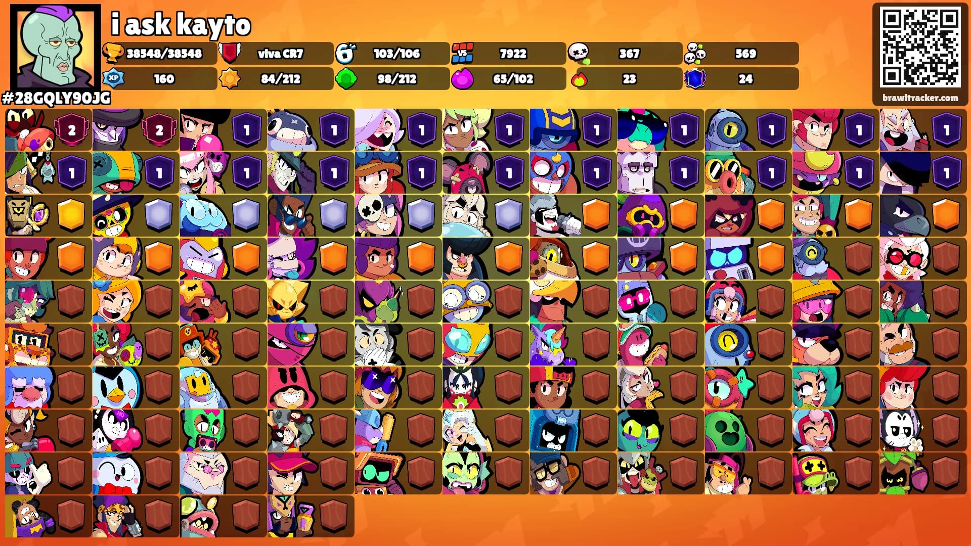i ask kayto's Ranks
