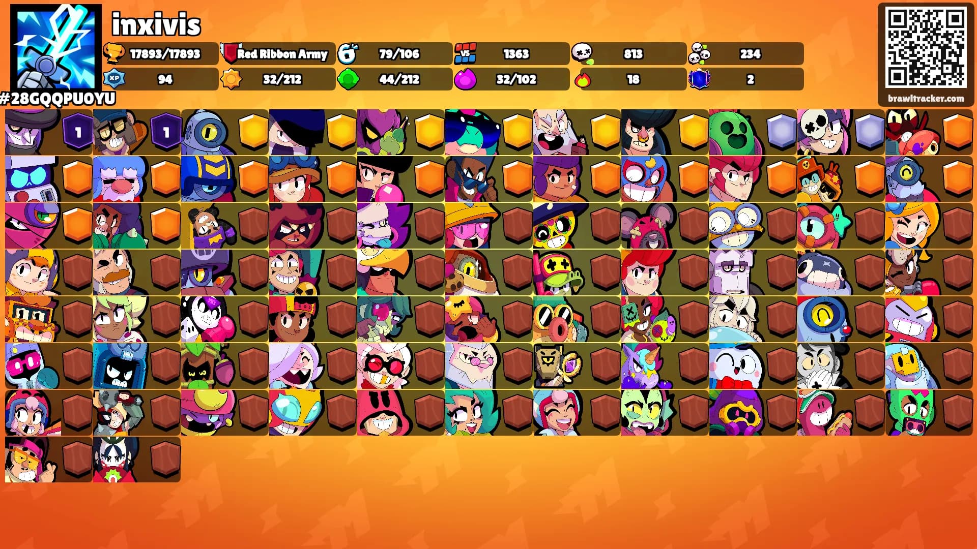 inxivis's Ranks