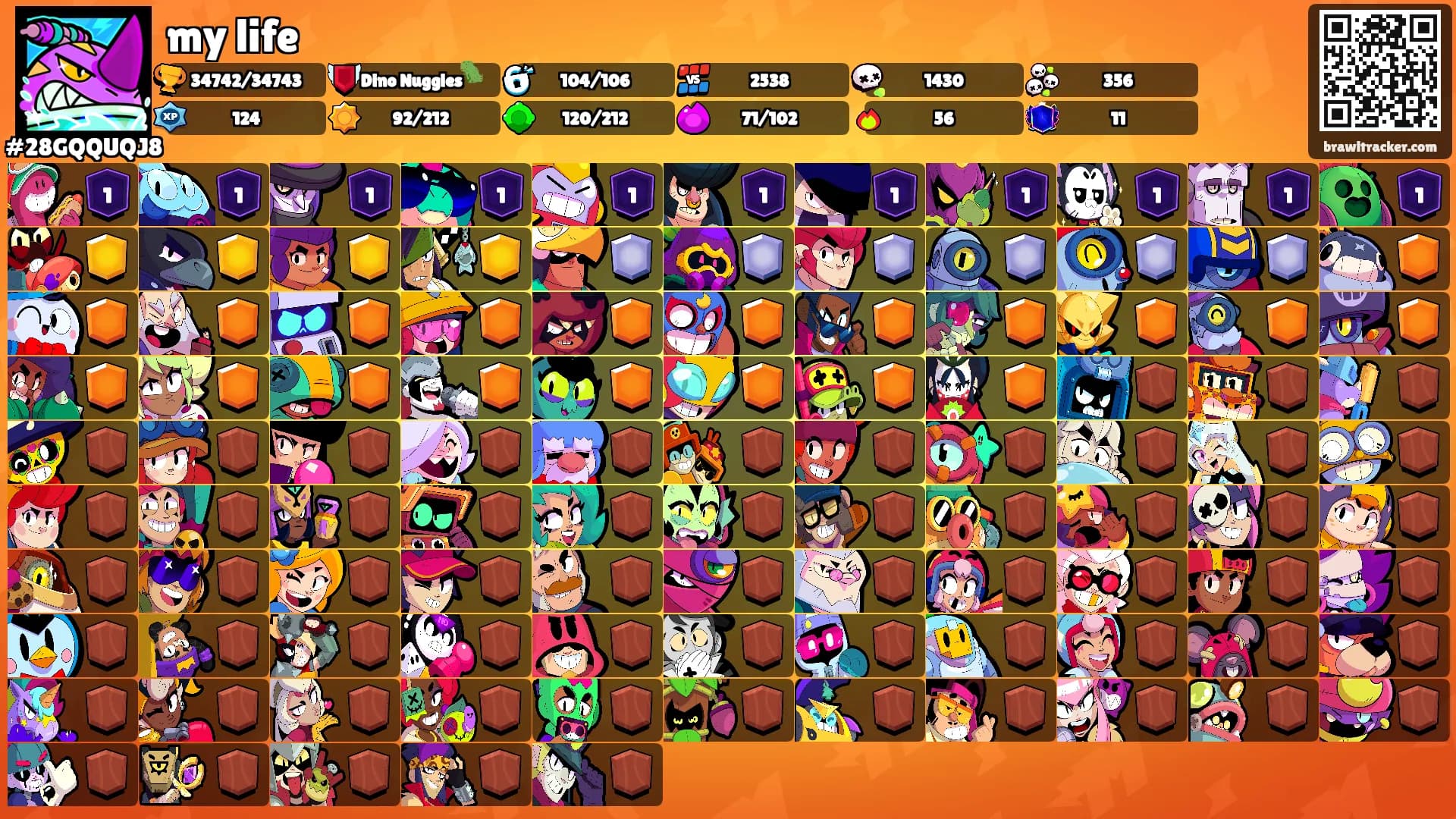 my life's Ranks