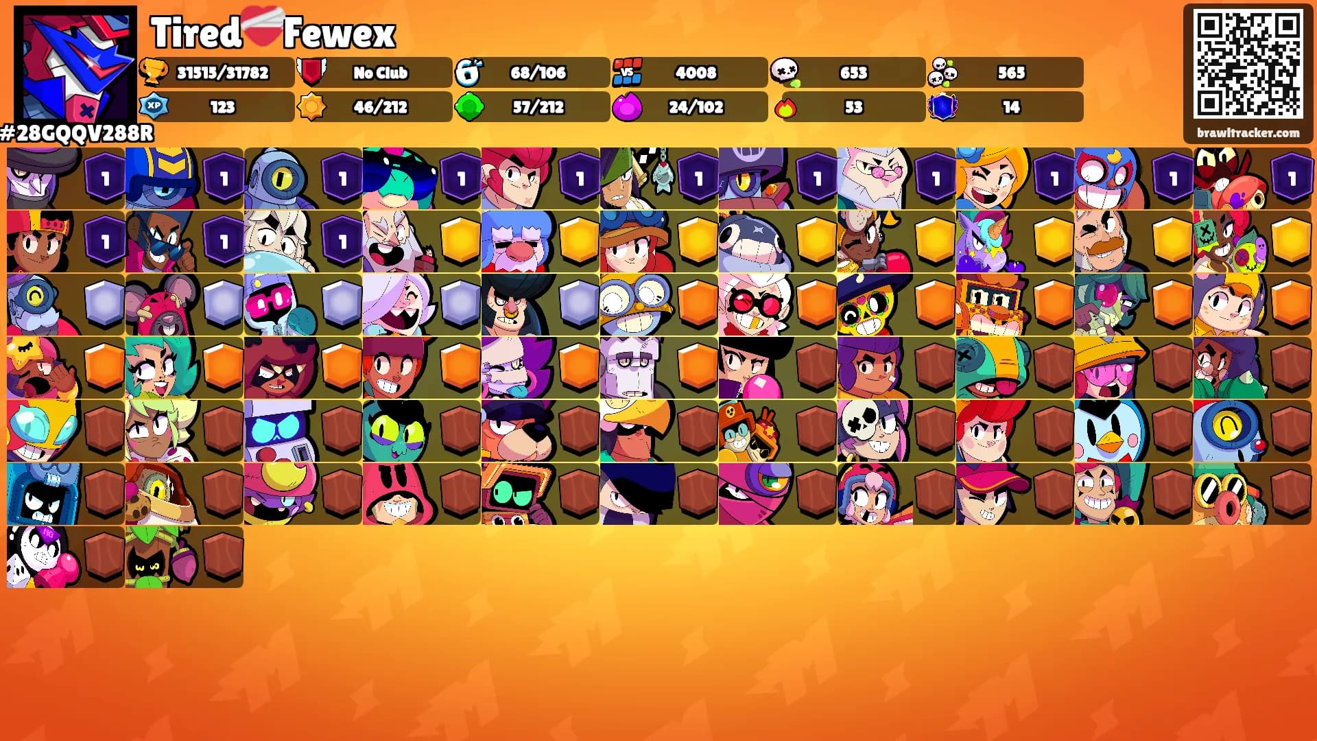 Tired❤️‍🩹Fewex's Ranks