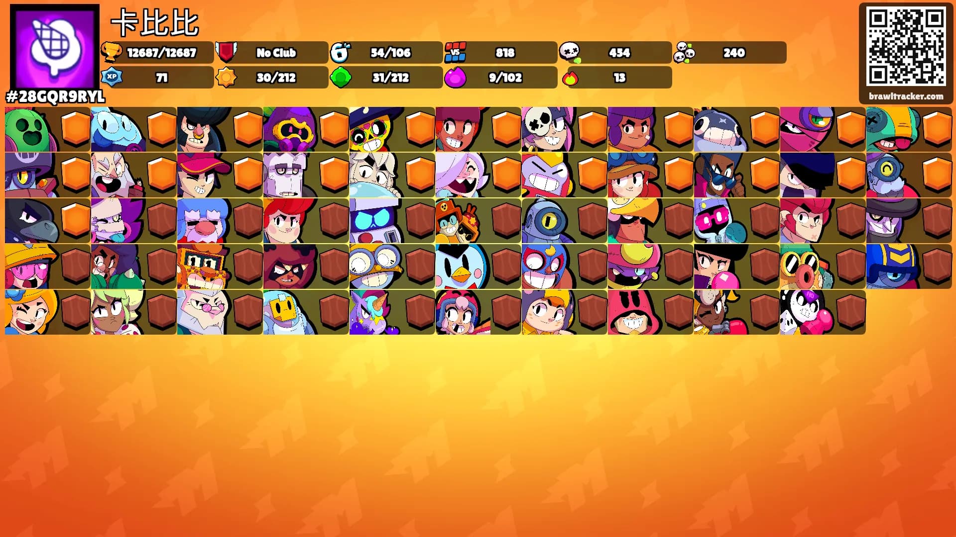 卡比比's Ranks