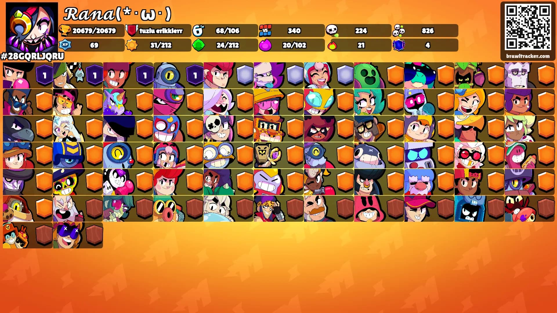 𝓡𝓪𝓷𝓪(*･ω･)'s Ranks