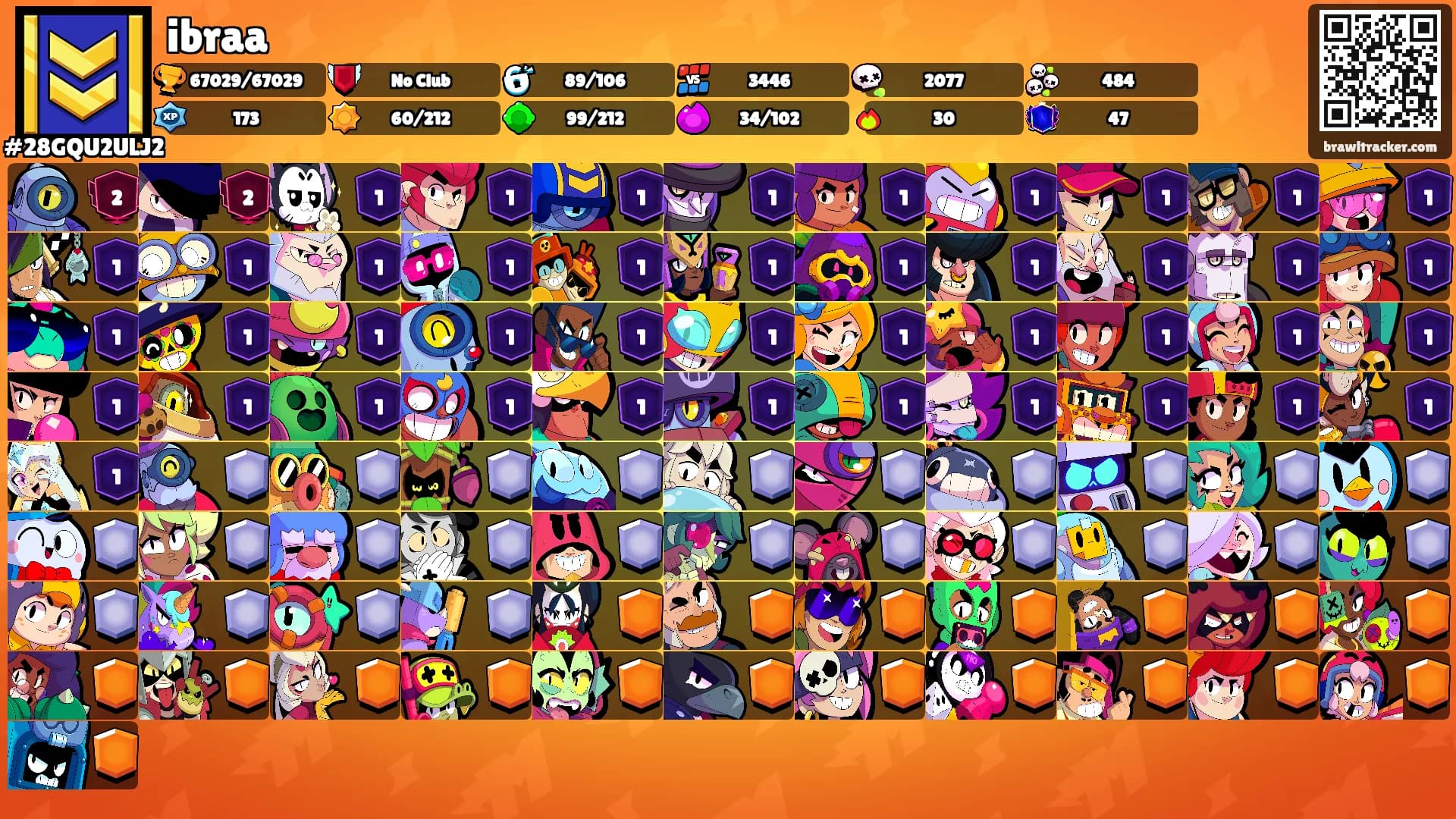 ibraa's Ranks